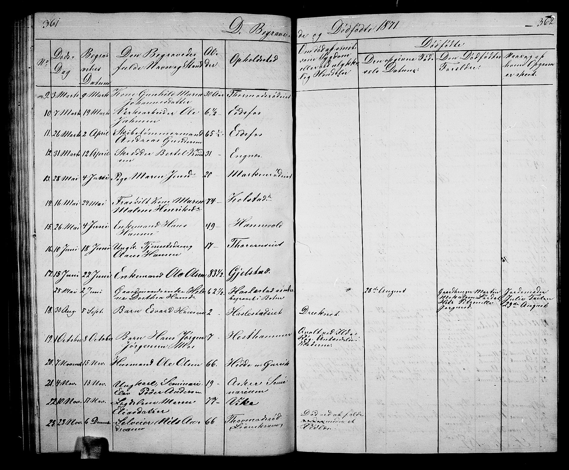 Hof kirkebøker, AV/SAKO-A-64/G/Ga/L0002: Parish register (copy) no. I 2, 1859-1873, p. 361-362