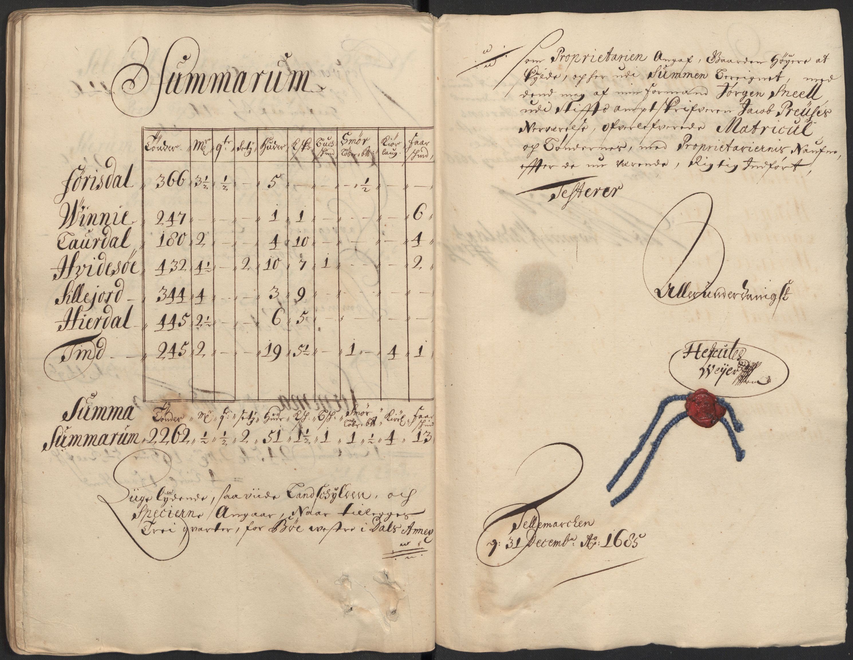 Rentekammeret inntil 1814, Reviderte regnskaper, Fogderegnskap, RA/EA-4092/R35/L2082: Fogderegnskap Øvre og Nedre Telemark, 1685, p. 187