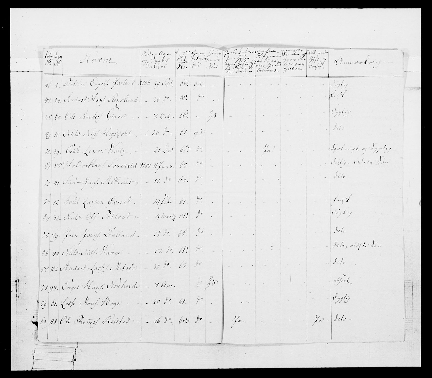 Generalitets- og kommissariatskollegiet, Det kongelige norske kommissariatskollegium, RA/EA-5420/E/Eh/L0098: Bergenhusiske nasjonale infanteriregiment, 1808, p. 172