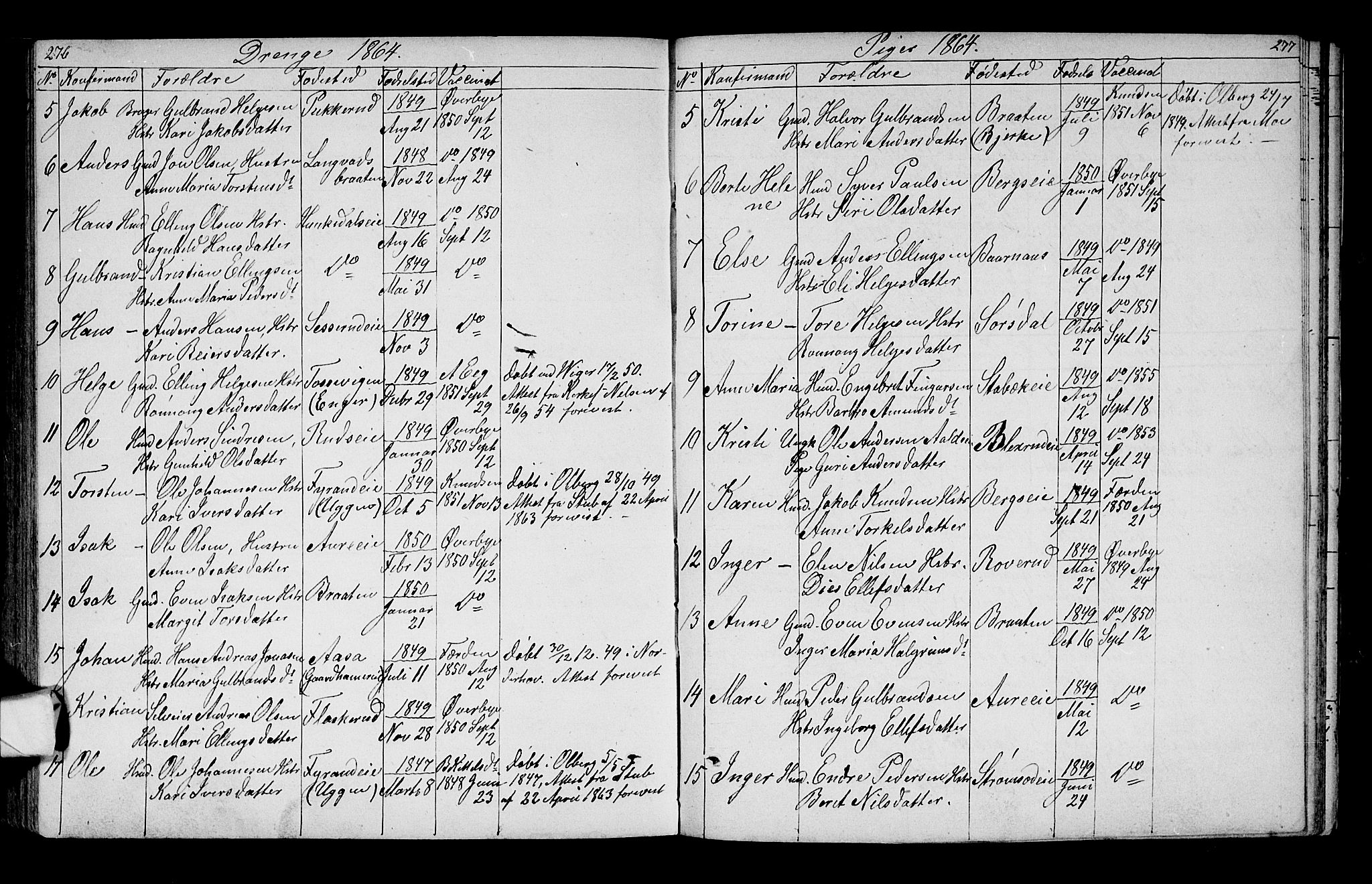 Lunder kirkebøker, AV/SAKO-A-629/G/Ga/L0002: Parish register (copy) no. I 2, 1849-1868, p. 276-277