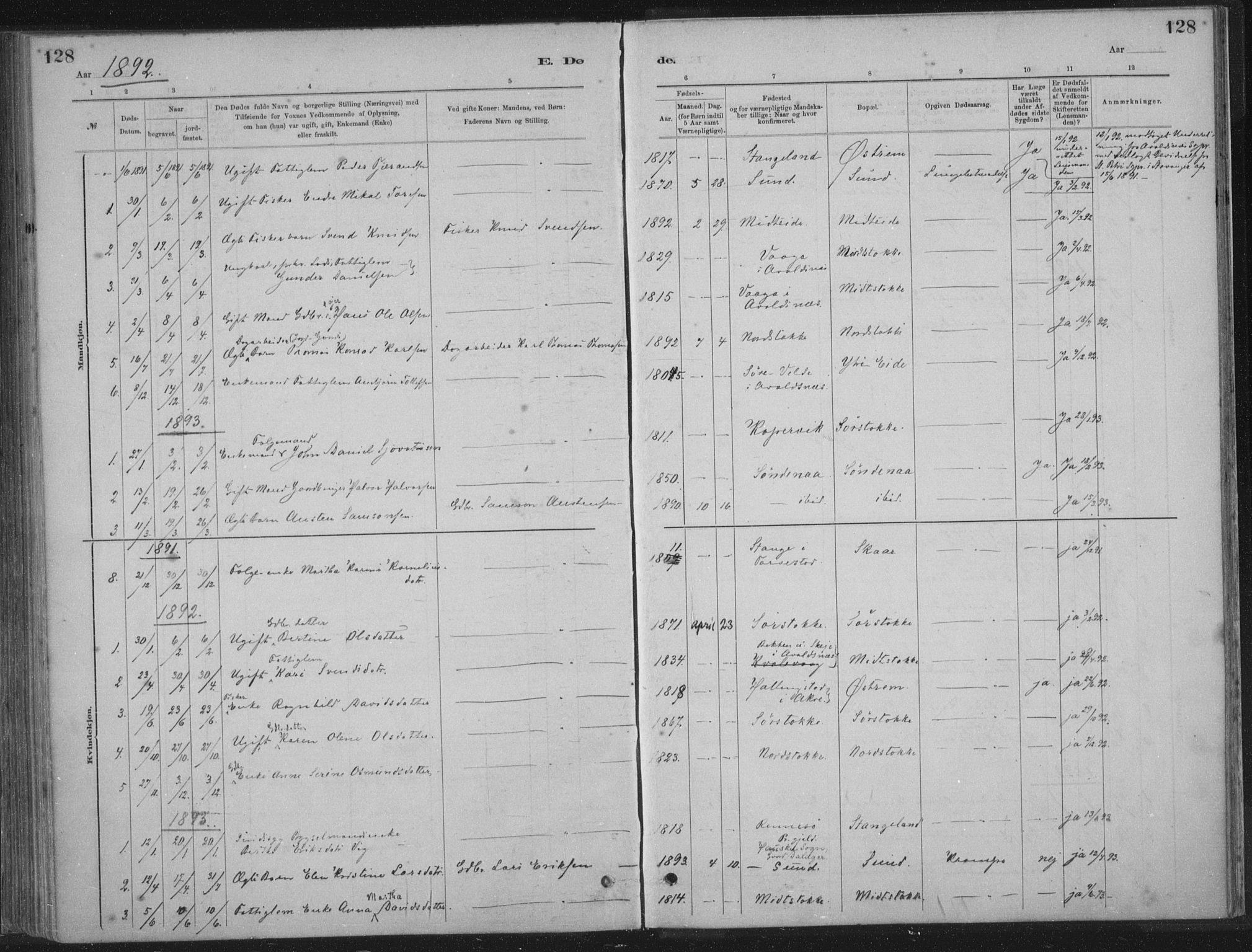 Kopervik sokneprestkontor, AV/SAST-A-101850/H/Ha/Haa/L0002: Parish register (official) no. A 2, 1880-1912, p. 128