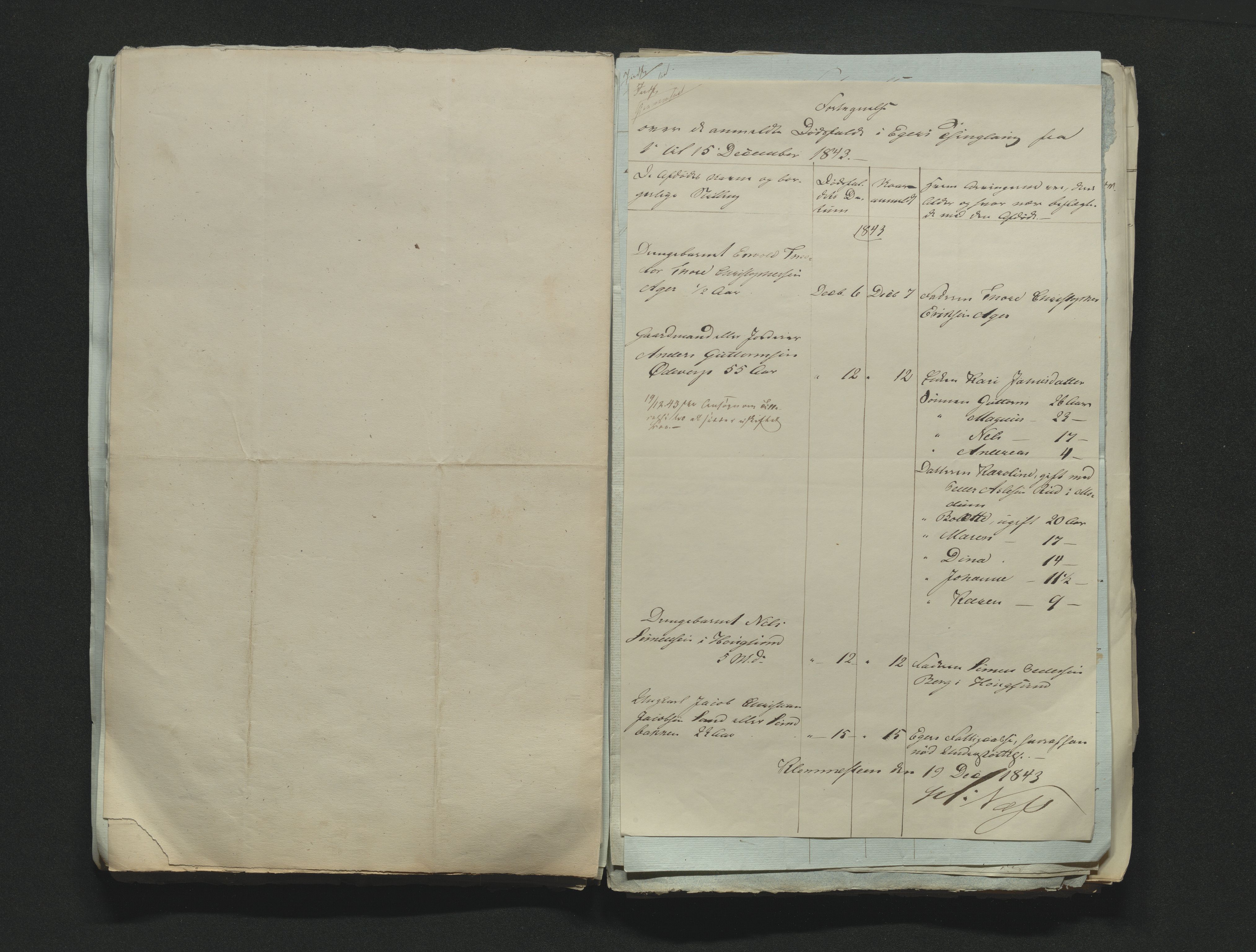 Eiker, Modum og Sigdal sorenskriveri, AV/SAKO-A-123/H/Ha/Hab/L0006: Dødsfallsmeldinger, 1841-1845