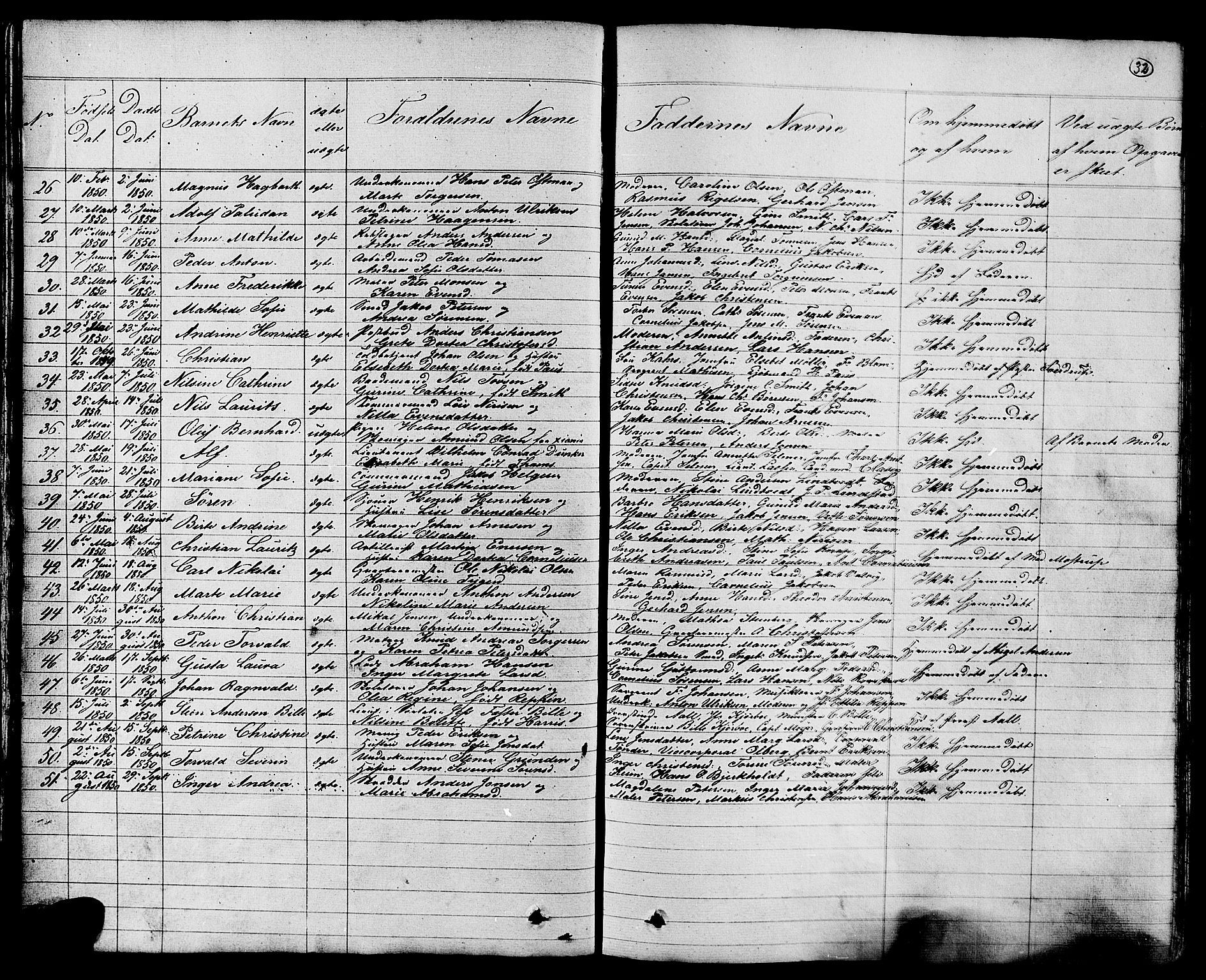 Stavern kirkebøker, AV/SAKO-A-318/G/Ga/L0002: Parish register (copy) no. 2, 1839-1909, p. 32