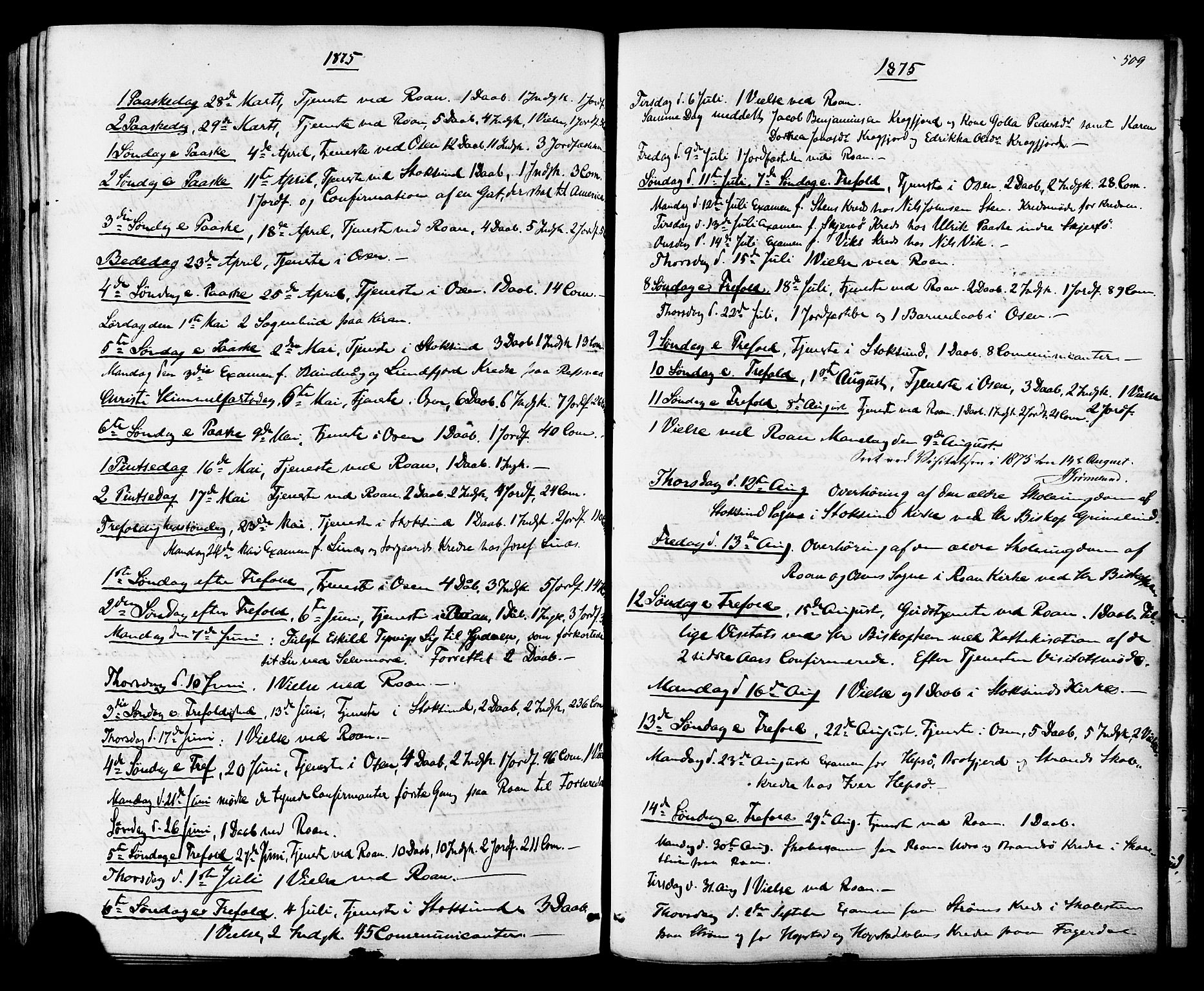 Ministerialprotokoller, klokkerbøker og fødselsregistre - Sør-Trøndelag, SAT/A-1456/657/L0706: Parish register (official) no. 657A07, 1867-1878, p. 509