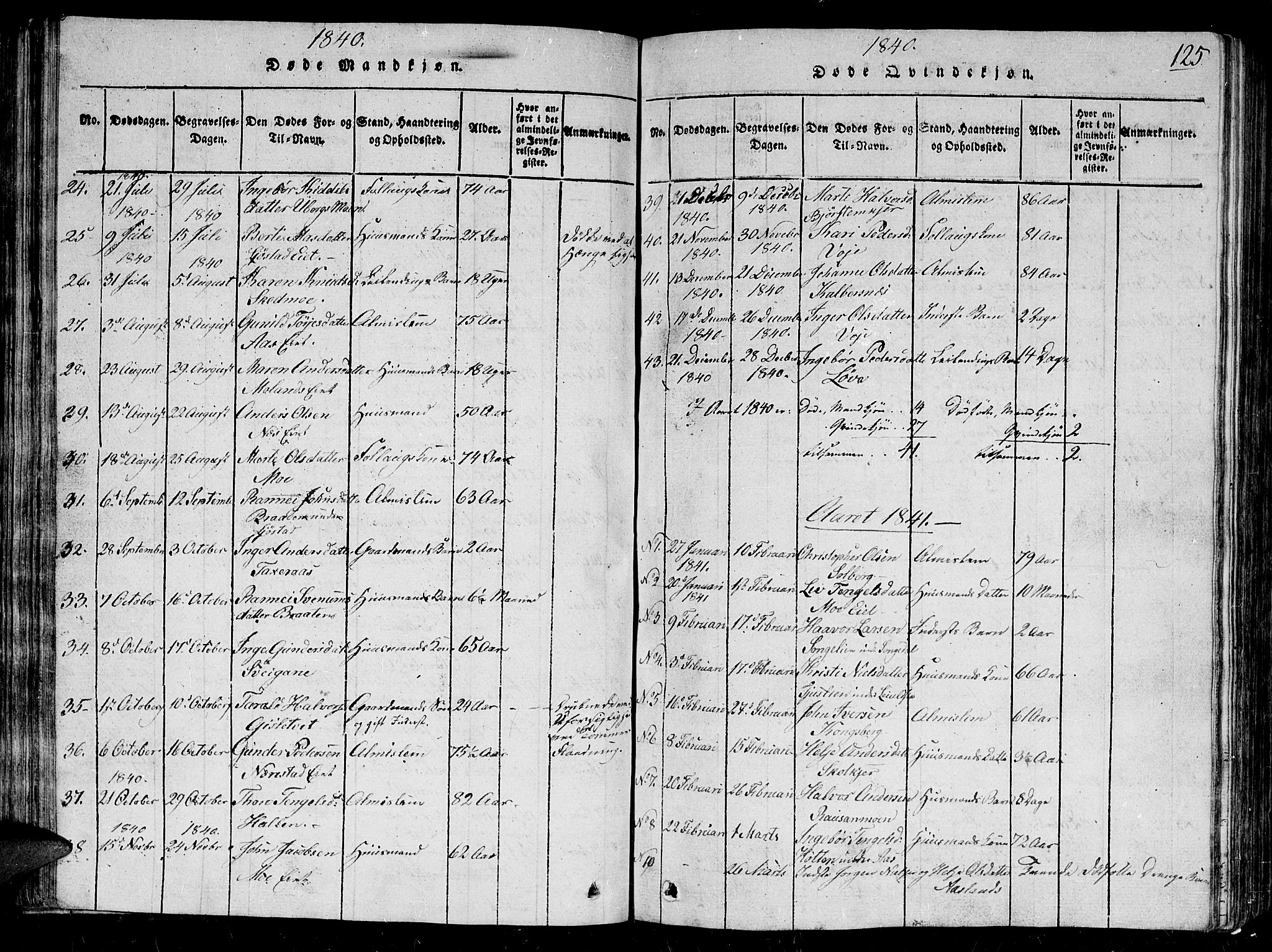 Gjerstad sokneprestkontor, SAK/1111-0014/F/Fb/Fbb/L0001: Parish register (copy) no. B 1, 1813-1863, p. 125