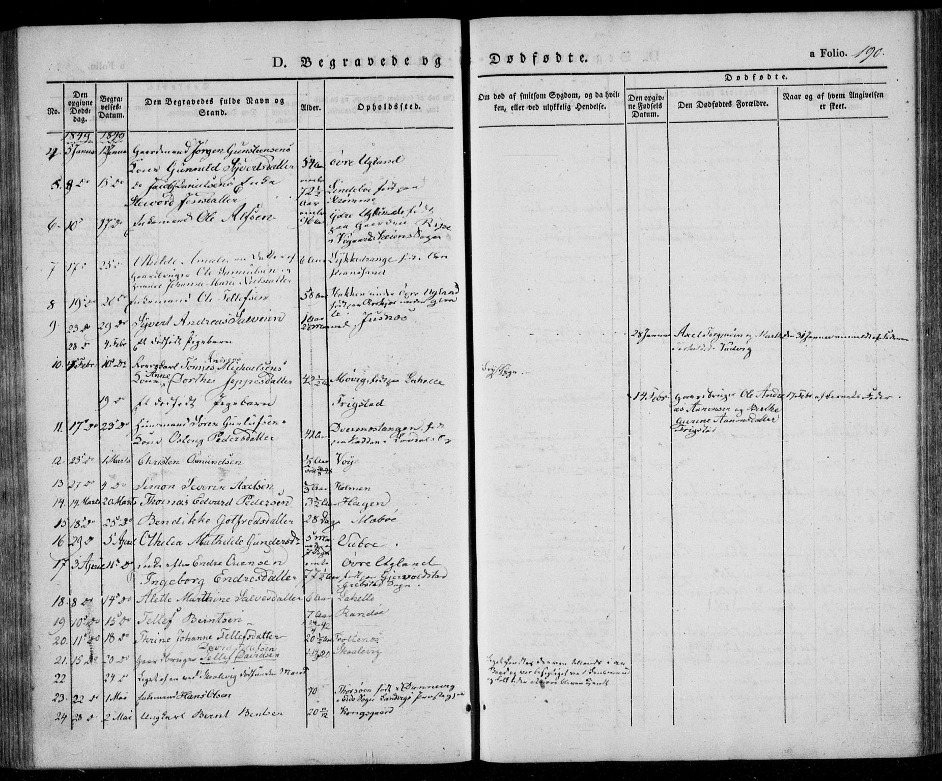 Oddernes sokneprestkontor, AV/SAK-1111-0033/F/Fa/Faa/L0006: Parish register (official) no. A 6, 1838-1851, p. 190