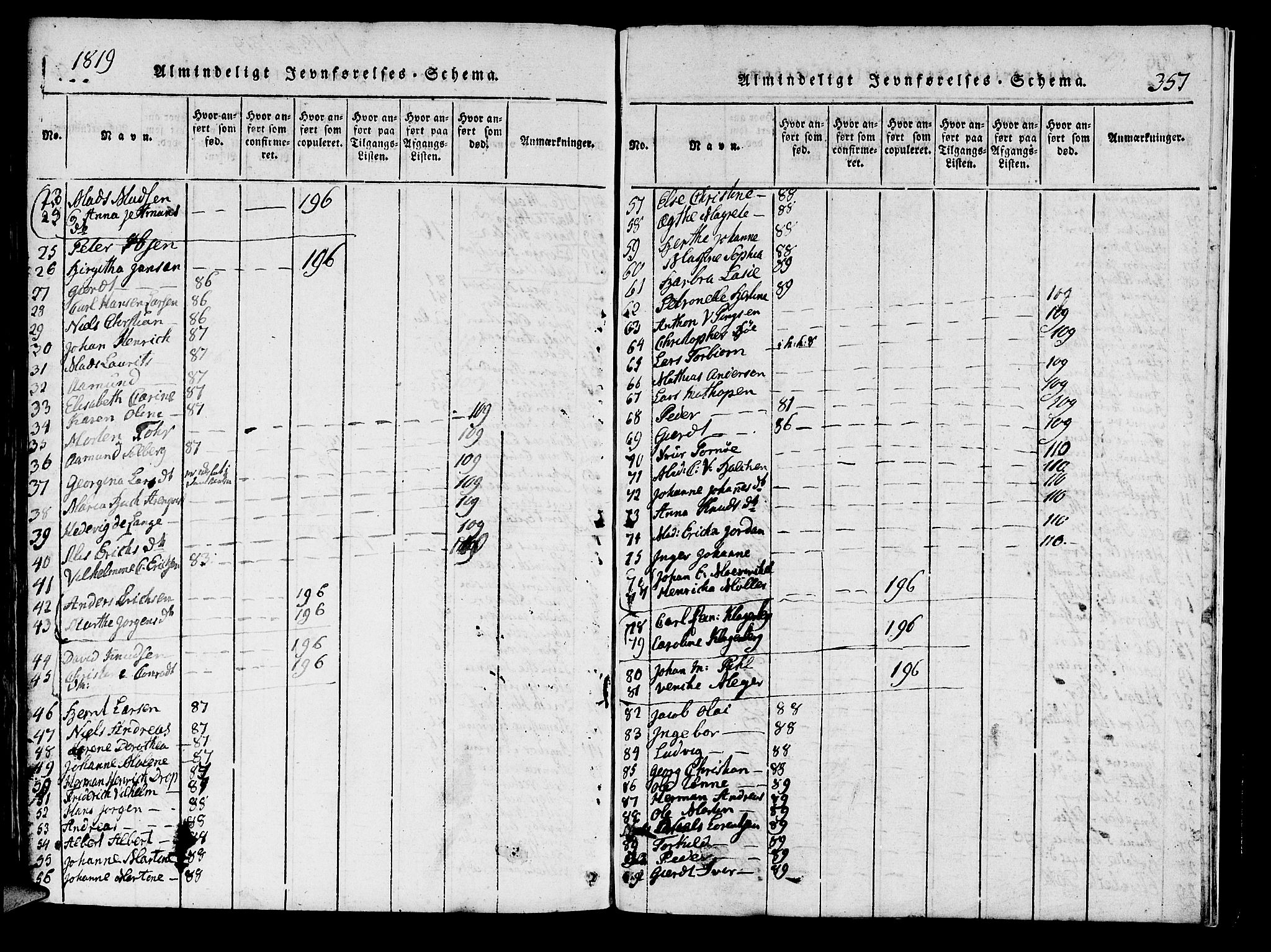 Domkirken sokneprestembete, AV/SAB-A-74801/H/Haa/L0010: Parish register (official) no. A 10, 1816-1821, p. 357