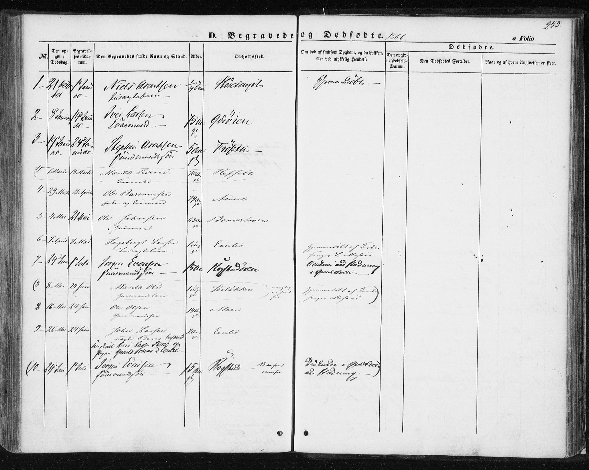 Ministerialprotokoller, klokkerbøker og fødselsregistre - Sør-Trøndelag, SAT/A-1456/687/L1000: Parish register (official) no. 687A06, 1848-1869, p. 255