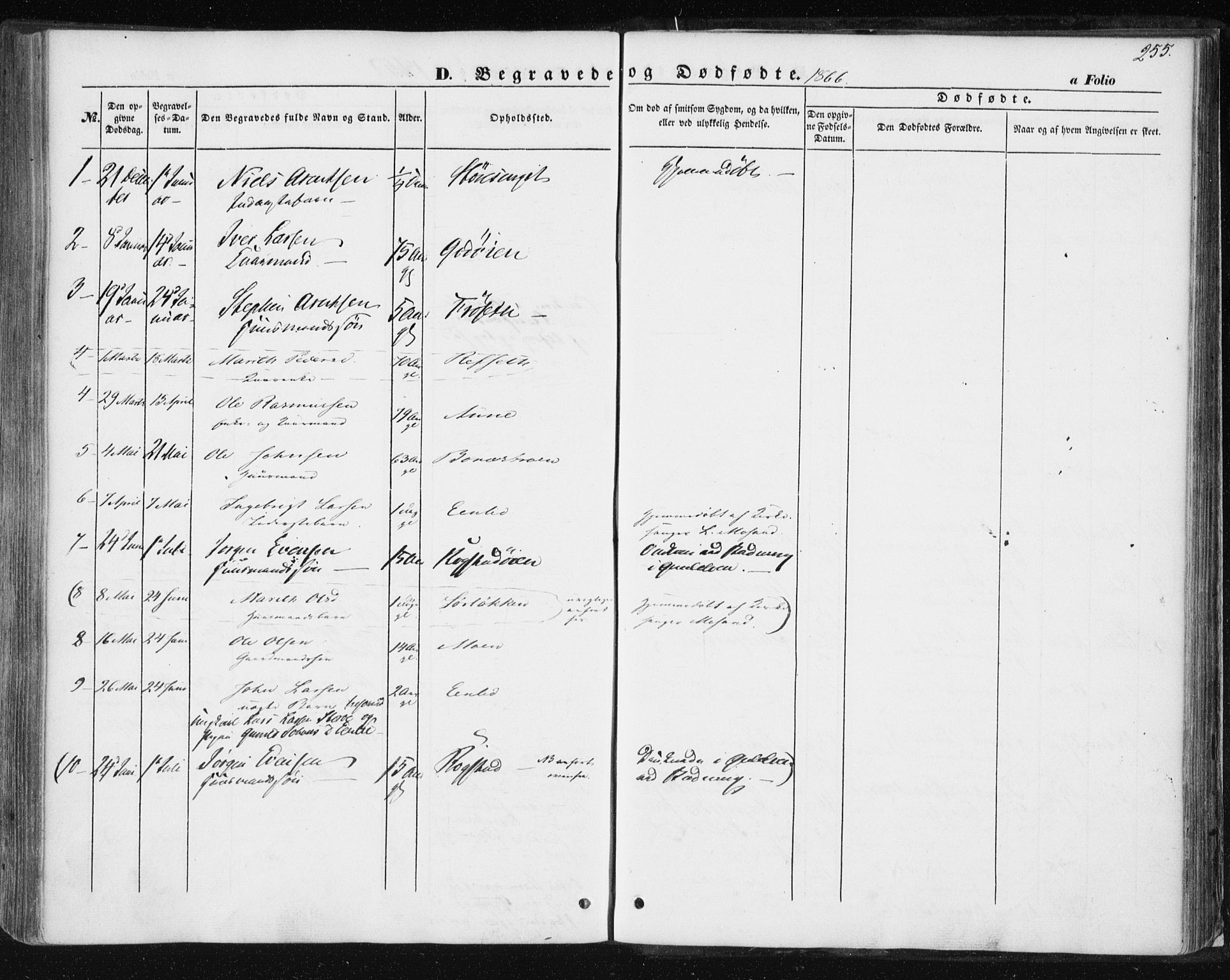 Ministerialprotokoller, klokkerbøker og fødselsregistre - Sør-Trøndelag, AV/SAT-A-1456/687/L1000: Parish register (official) no. 687A06, 1848-1869, p. 255