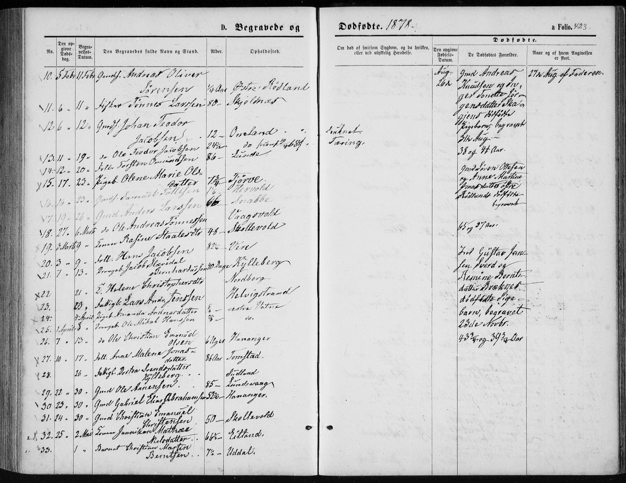 Lista sokneprestkontor, AV/SAK-1111-0027/F/Fb/L0004: Parish register (copy) no. B 4, 1877-1891, p. 423