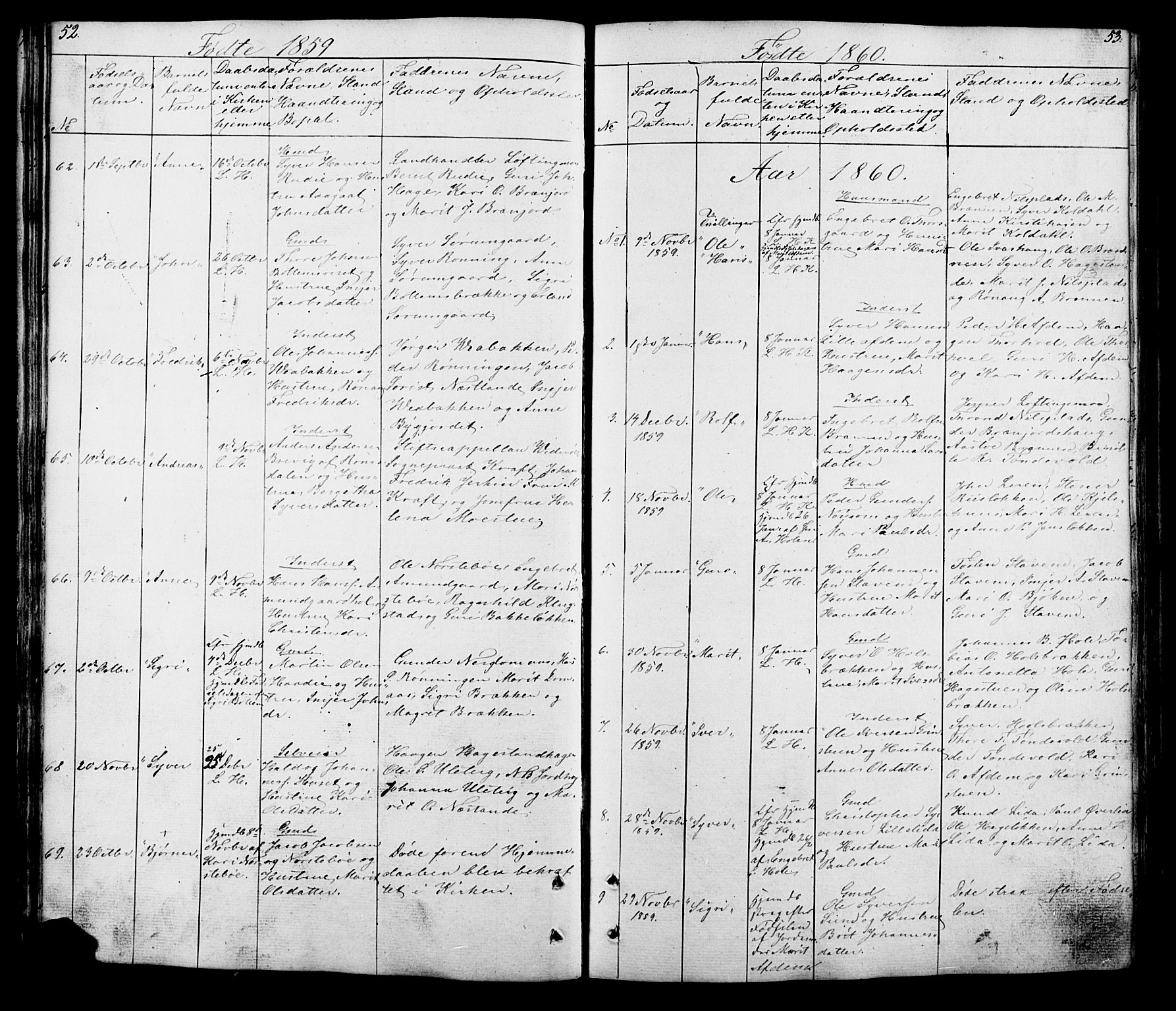 Lesja prestekontor, SAH/PREST-068/H/Ha/Hab/L0005: Parish register (copy) no. 5, 1850-1894, p. 52-53