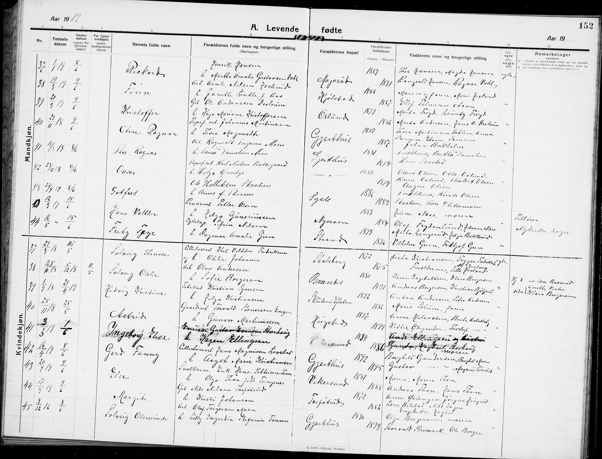 Modum kirkebøker, AV/SAKO-A-234/G/Ga/L0009: Parish register (copy) no. I 9, 1909-1923, p. 152