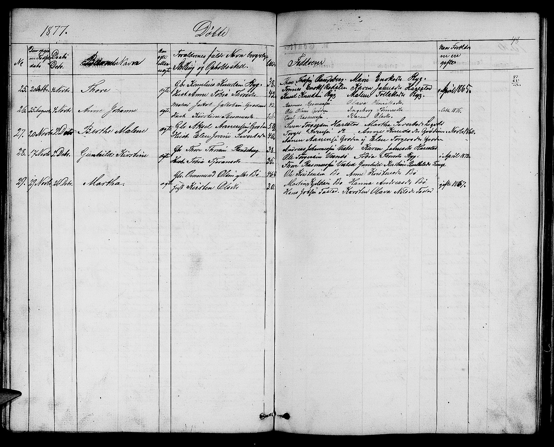 Hetland sokneprestkontor, AV/SAST-A-101826/30/30BB/L0002: Parish register (copy) no. B 2, 1856-1891, p. 48