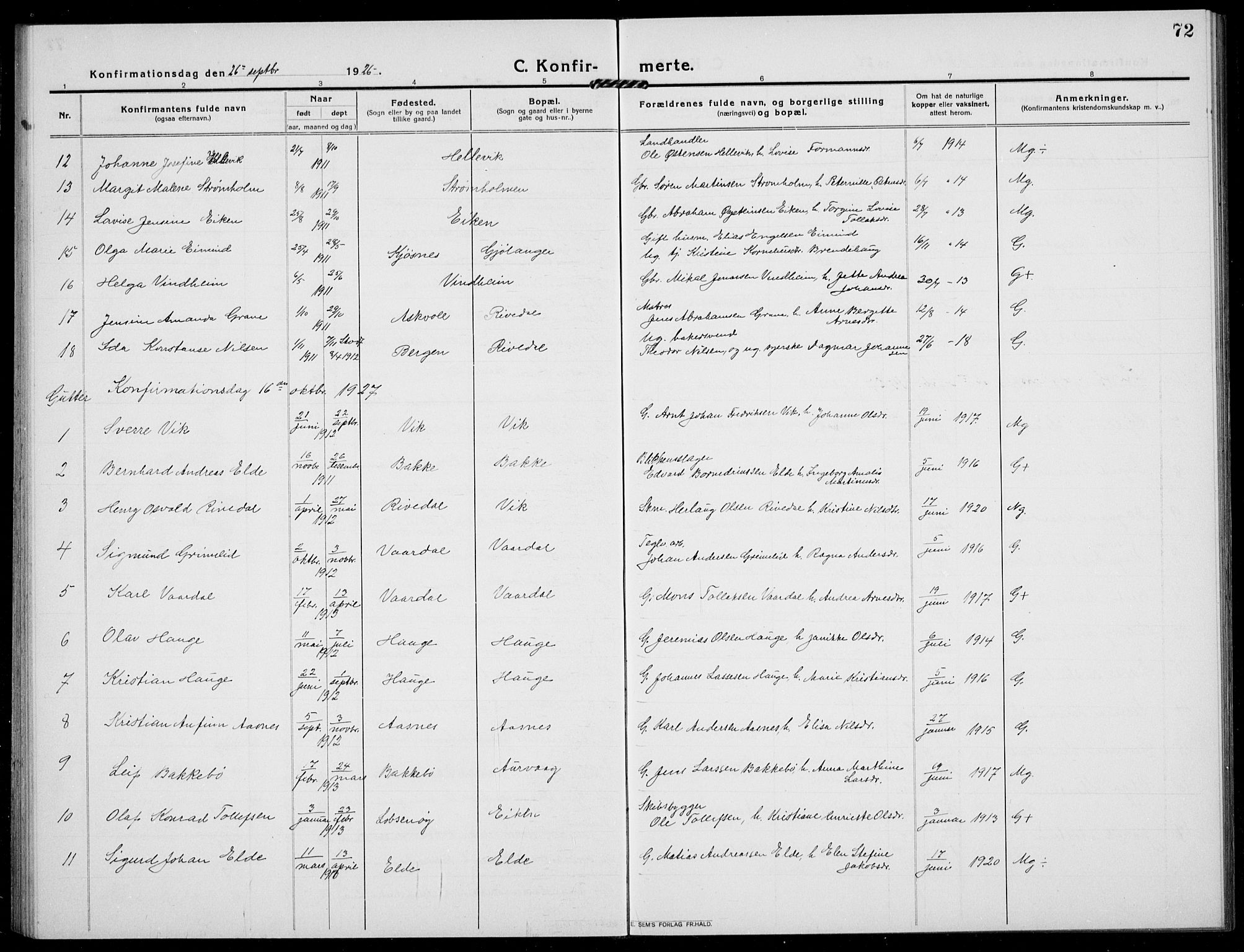 Fjaler sokneprestembete, AV/SAB-A-79801/H/Hab/Habb/L0003: Parish register (copy) no. B 3, 1913-1940, p. 72