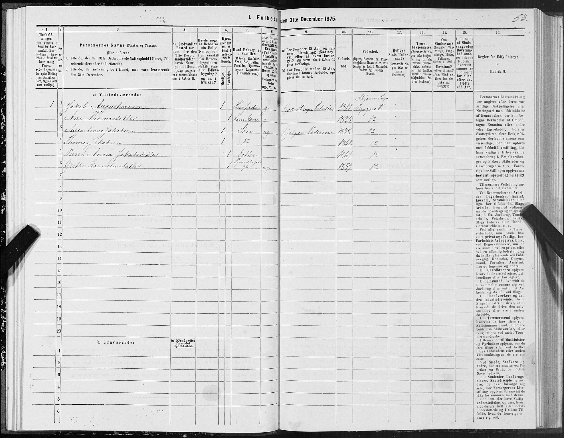 SAT, 1875 census for 1627P Bjugn, 1875, p. 3053