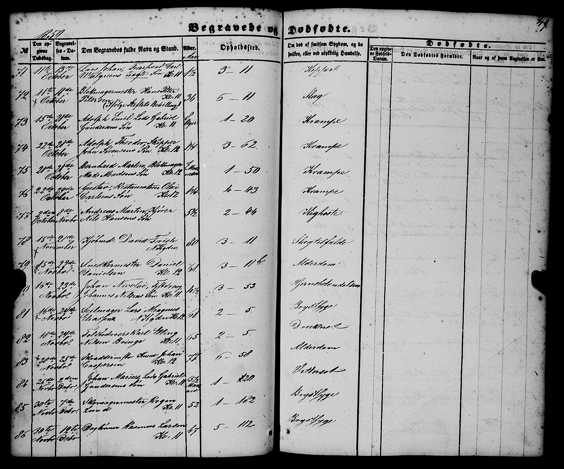 Nykirken Sokneprestembete, AV/SAB-A-77101/H/Haa/L0042: Parish register (official) no. E 2, 1850-1868, p. 49