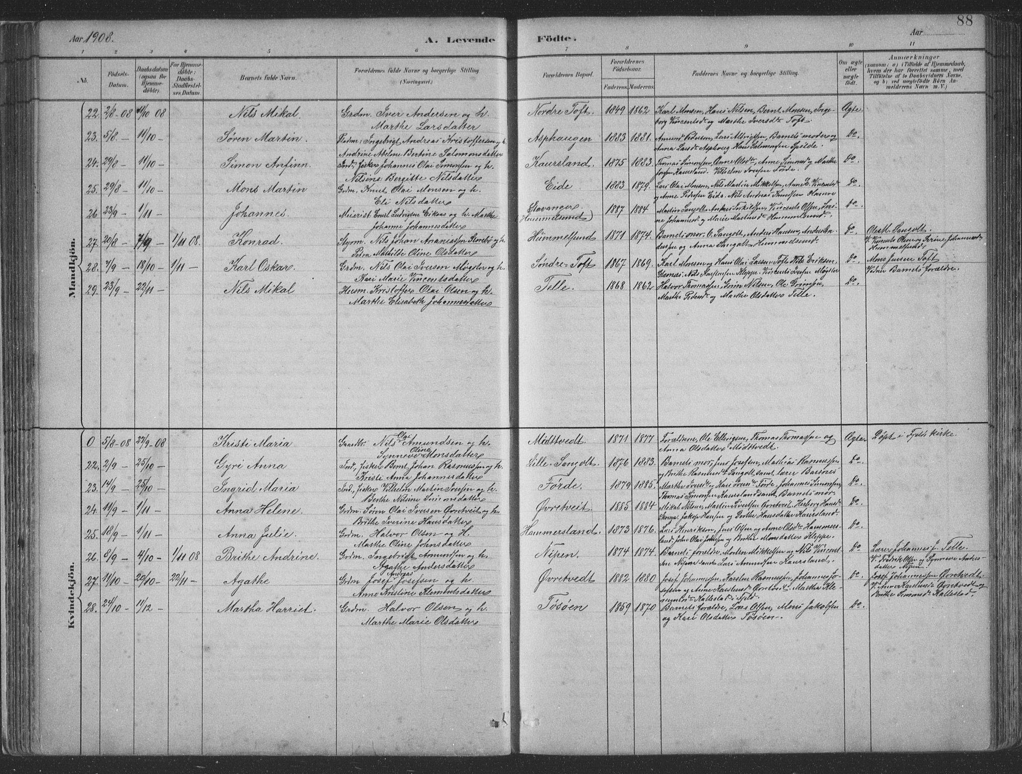 Sund sokneprestembete, SAB/A-99930: Parish register (copy) no. B 3, 1882-1911, p. 88