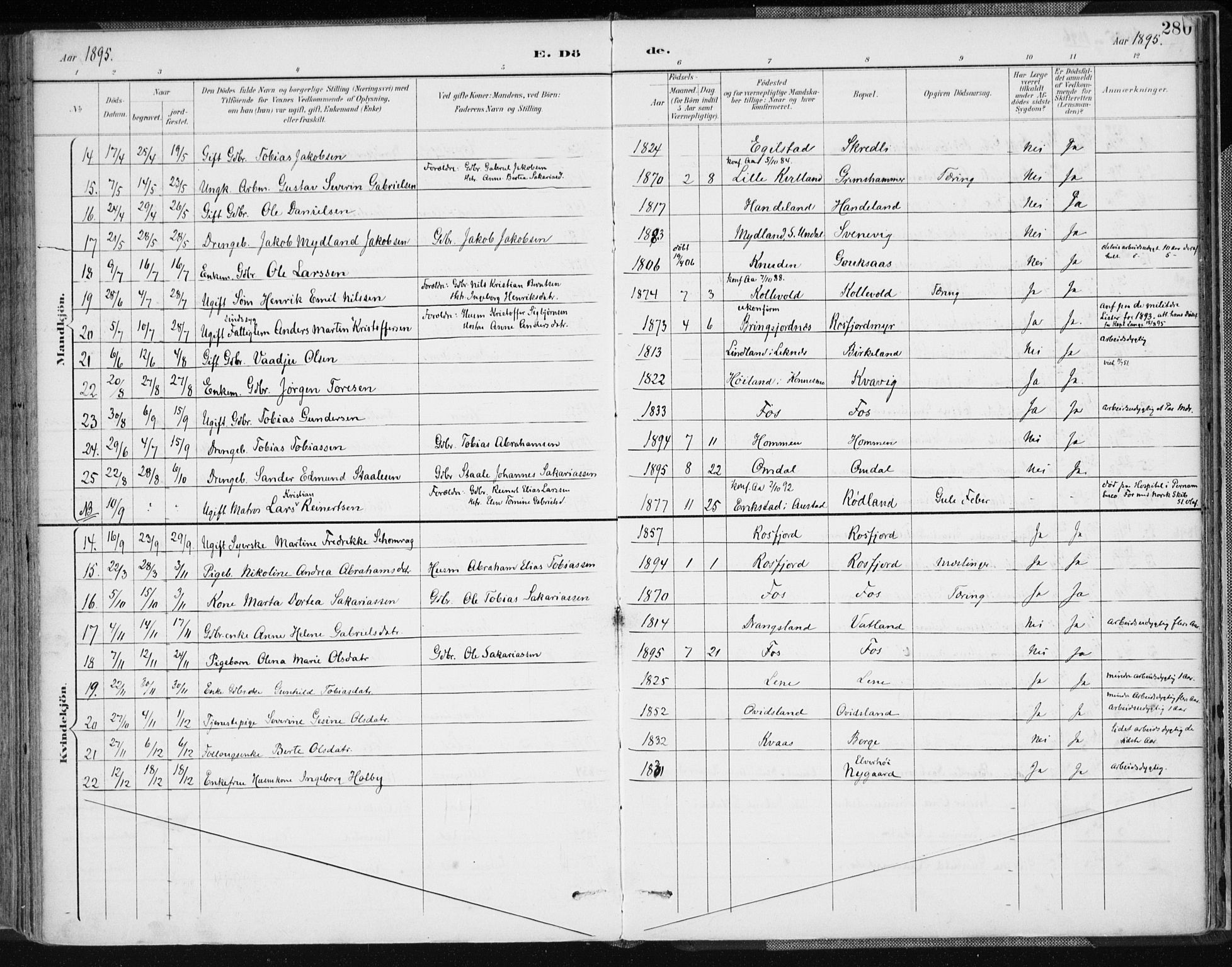 Lyngdal sokneprestkontor, AV/SAK-1111-0029/F/Fa/Fac/L0012: Parish register (official) no. A 12, 1894-1918, p. 280