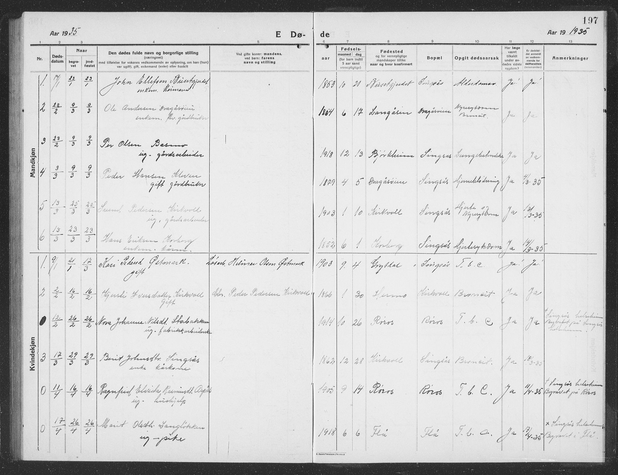 Ministerialprotokoller, klokkerbøker og fødselsregistre - Sør-Trøndelag, AV/SAT-A-1456/688/L1030: Parish register (copy) no. 688C05, 1916-1939, p. 197