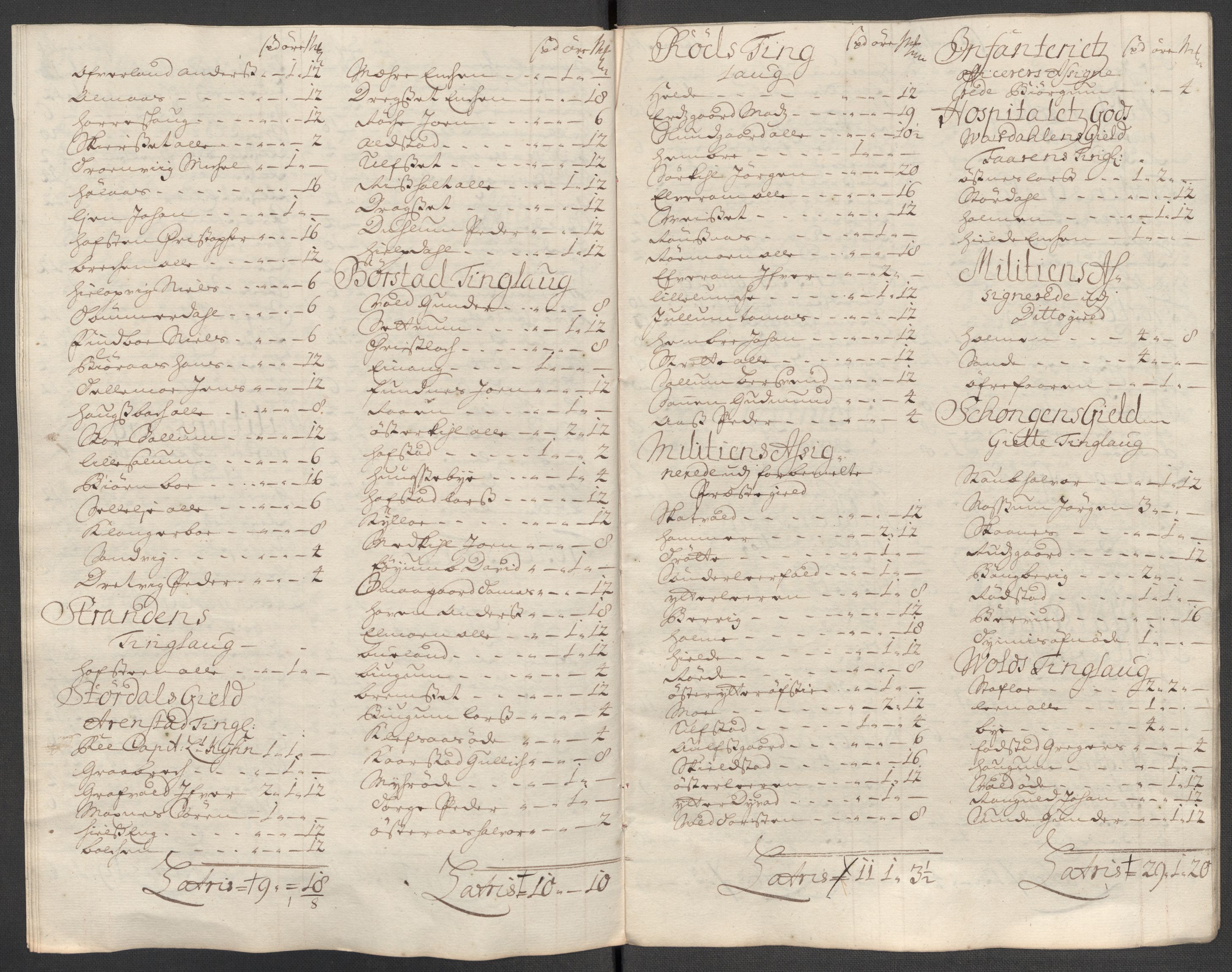 Rentekammeret inntil 1814, Reviderte regnskaper, Fogderegnskap, AV/RA-EA-4092/R62/L4202: Fogderegnskap Stjørdal og Verdal, 1712, p. 294