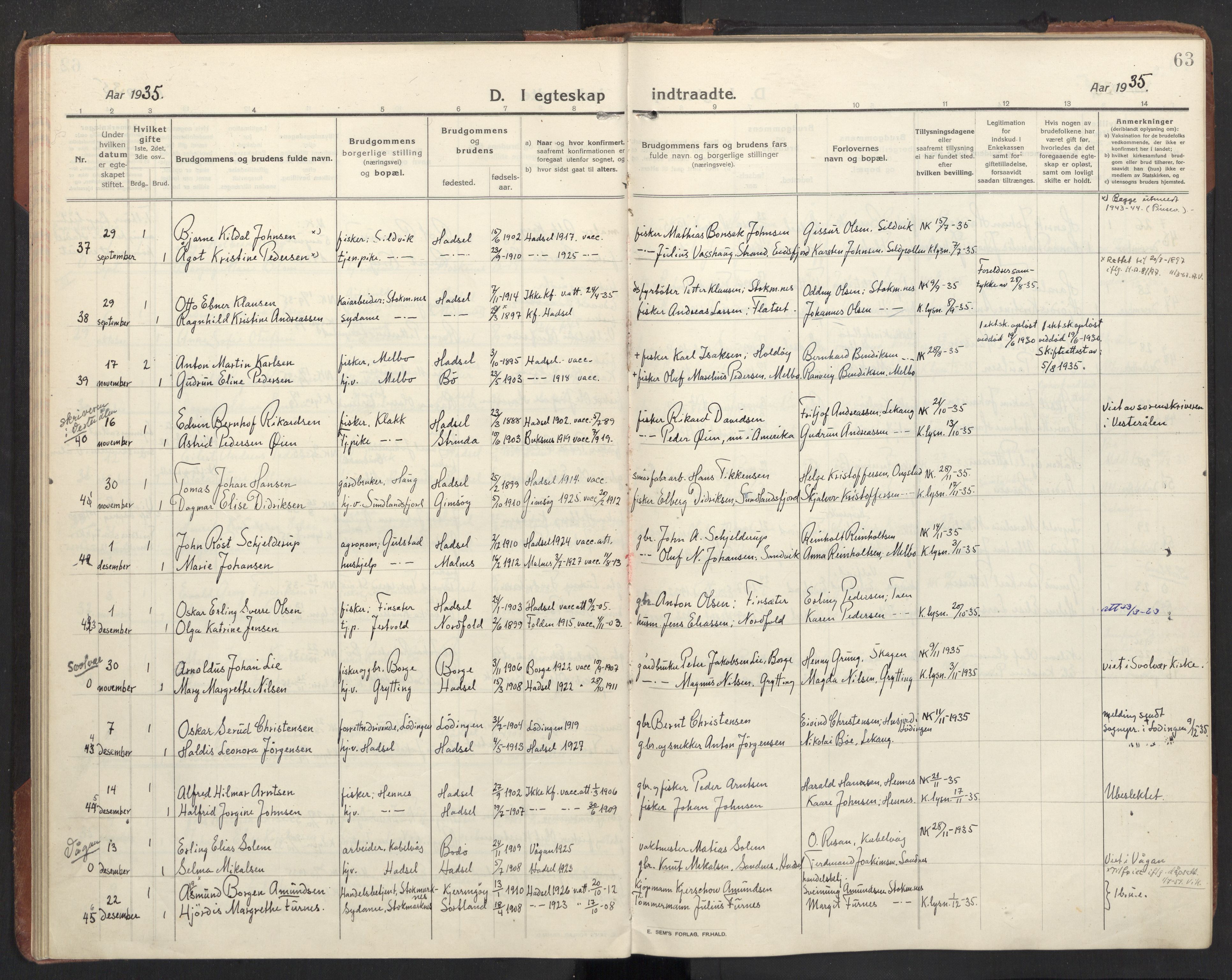 Ministerialprotokoller, klokkerbøker og fødselsregistre - Nordland, SAT/A-1459/888/L1269: Parish register (copy) no. 888C11, 1913-1937, p. 63