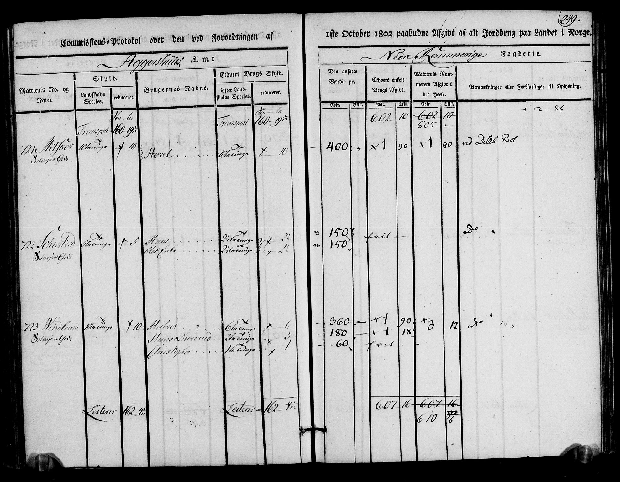 Rentekammeret inntil 1814, Realistisk ordnet avdeling, AV/RA-EA-4070/N/Ne/Nea/L0017: Nedre Romerike fogderi. Kommisjonsprotokoll, 1803, p. 251