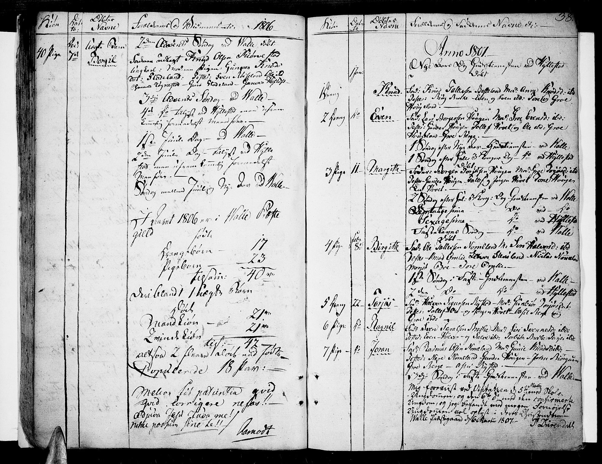 Valle sokneprestkontor, AV/SAK-1111-0044/F/Fa/Fac/L0004: Parish register (official) no. A 4, 1790-1816, p. 38