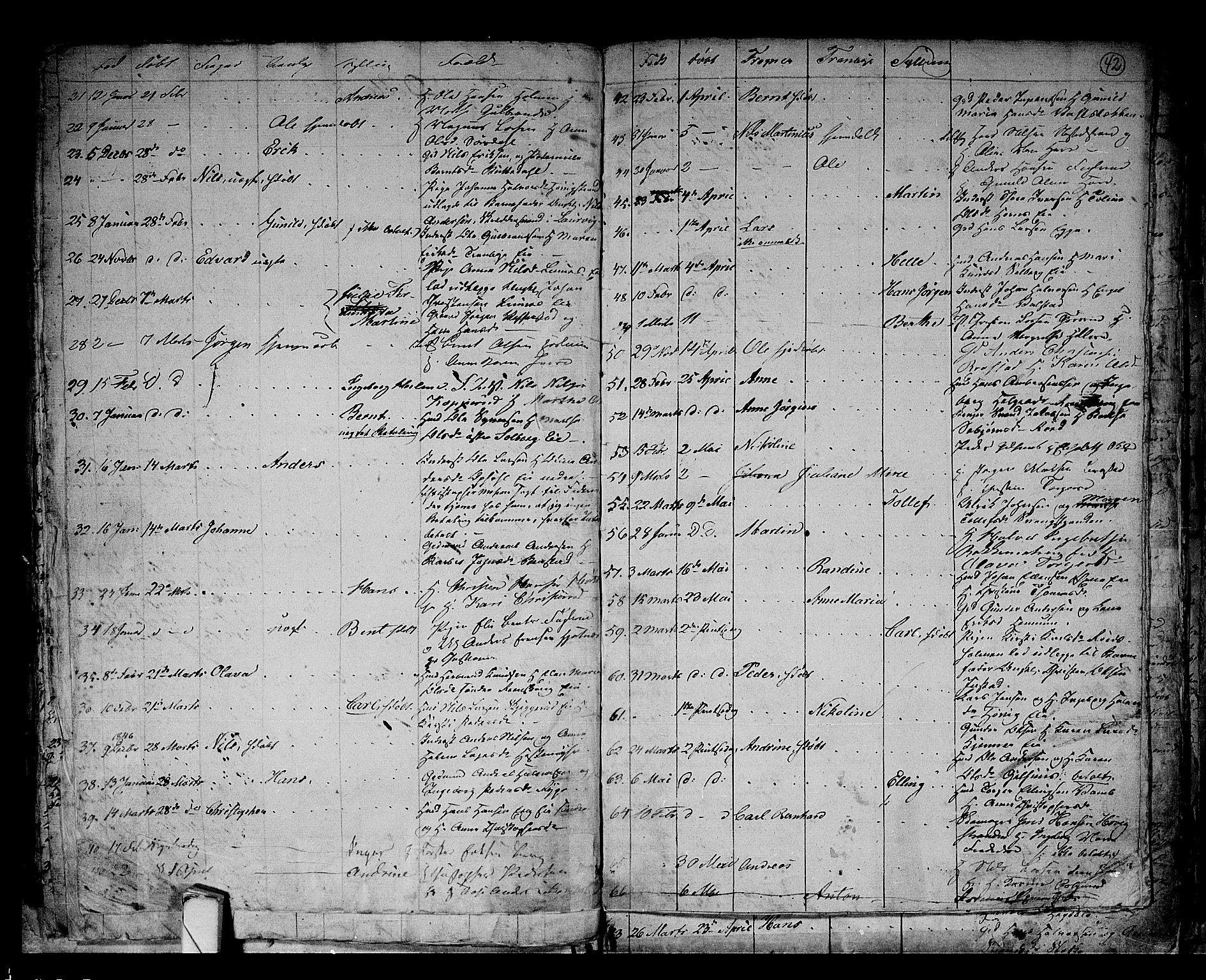 Lier kirkebøker, AV/SAKO-A-230/G/Ga/L0002: Parish register (copy) no. I 2, 1841-1862, p. 42