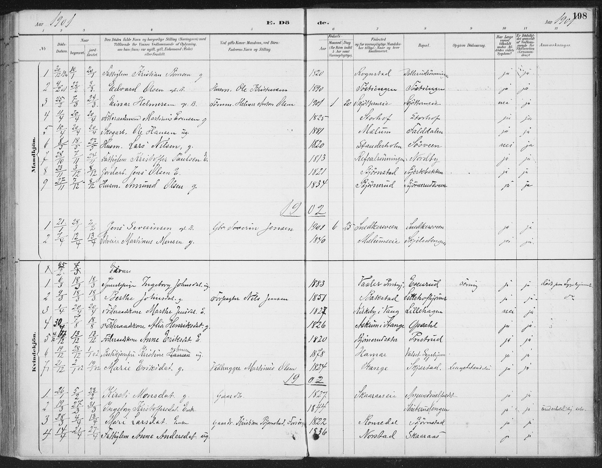 Romedal prestekontor, SAH/PREST-004/K/L0008: Parish register (official) no. 8, 1887-1905, p. 198