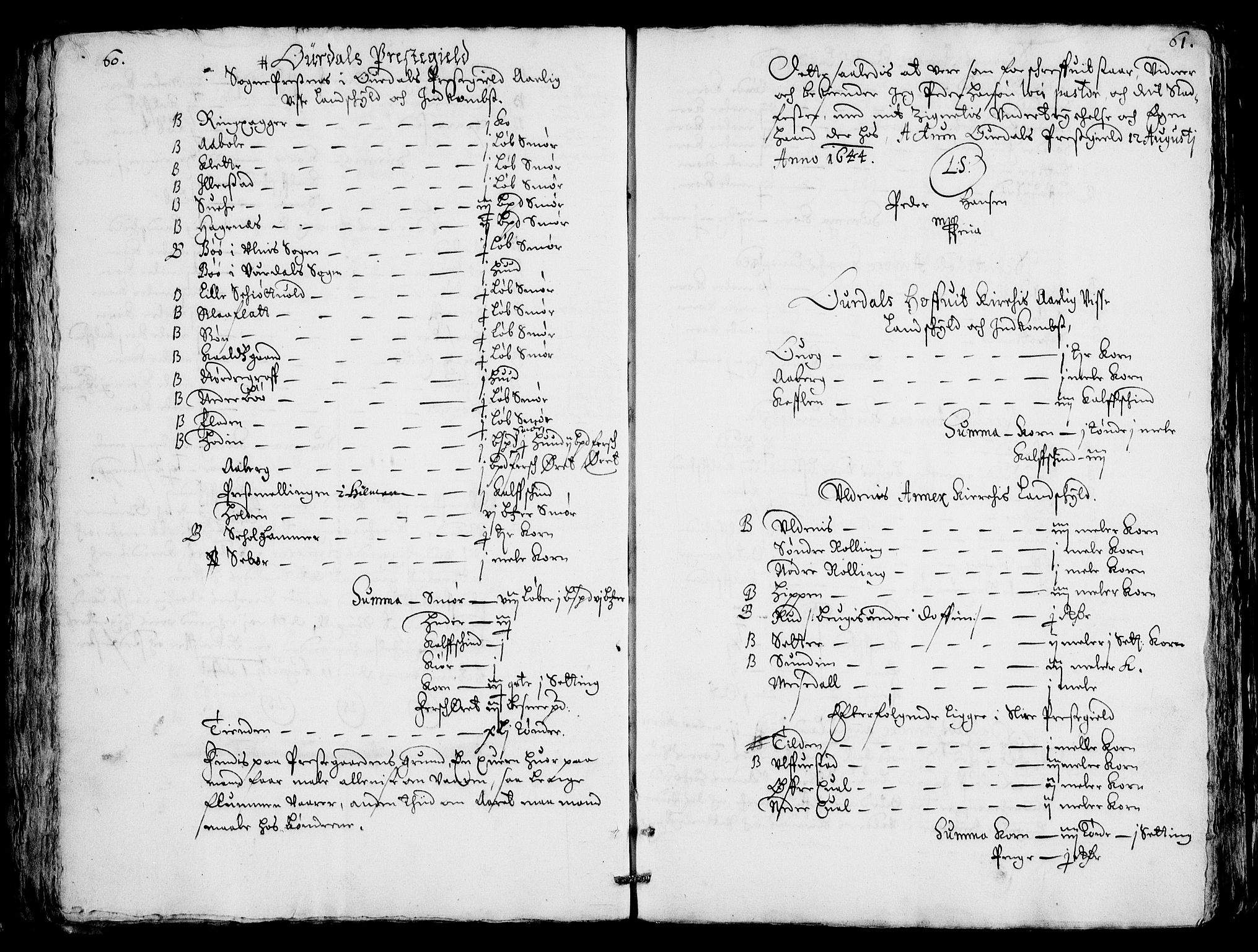 Rentekammeret inntil 1814, Realistisk ordnet avdeling, AV/RA-EA-4070/Fc/Fca/L0001/0004: [Ca I]  Akershus stift / Jordebok over kirkene og prestebolene i Oslo og Hamar stift, 1664, p. 60-61