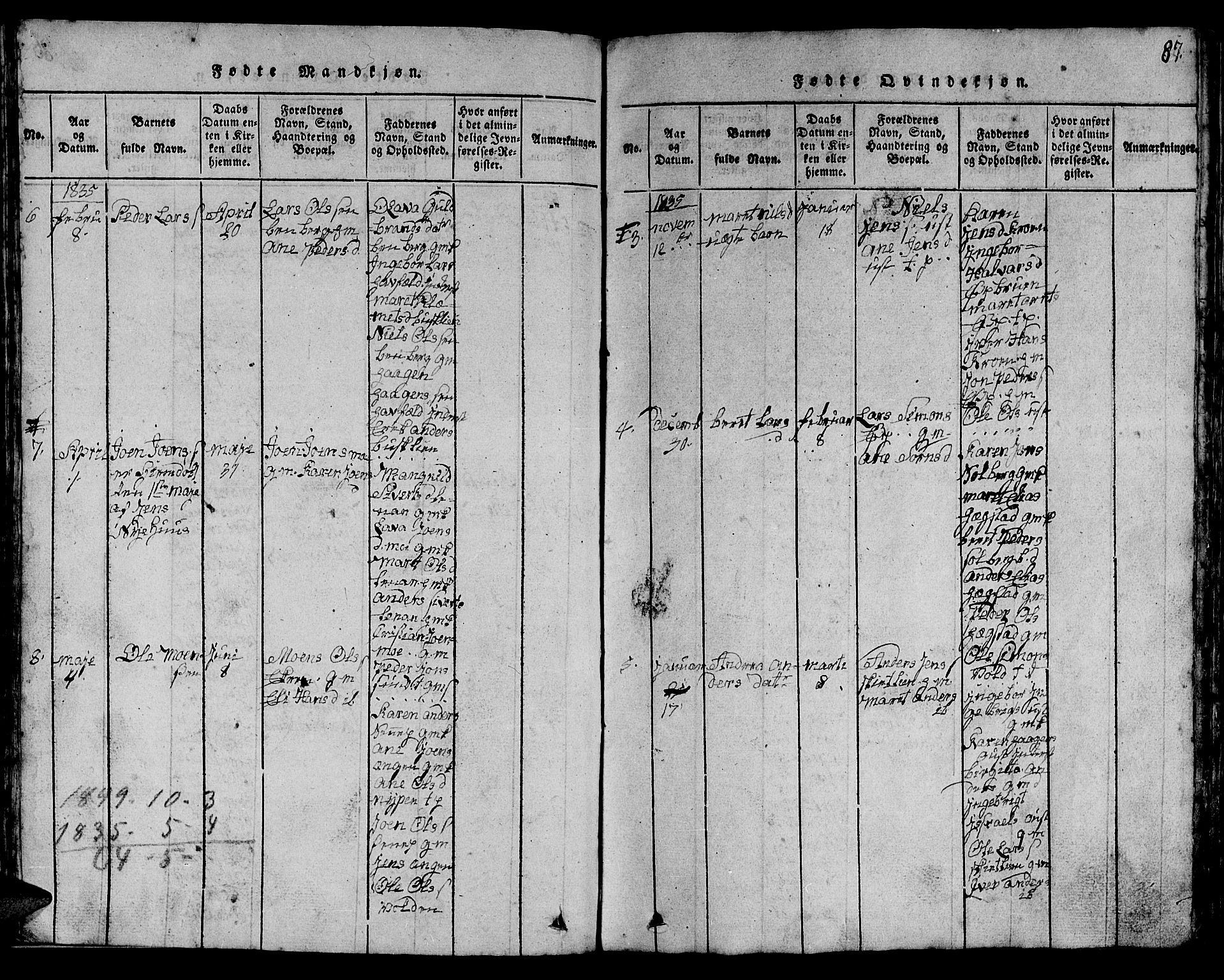 Ministerialprotokoller, klokkerbøker og fødselsregistre - Sør-Trøndelag, SAT/A-1456/613/L0393: Parish register (copy) no. 613C01, 1816-1886, p. 87
