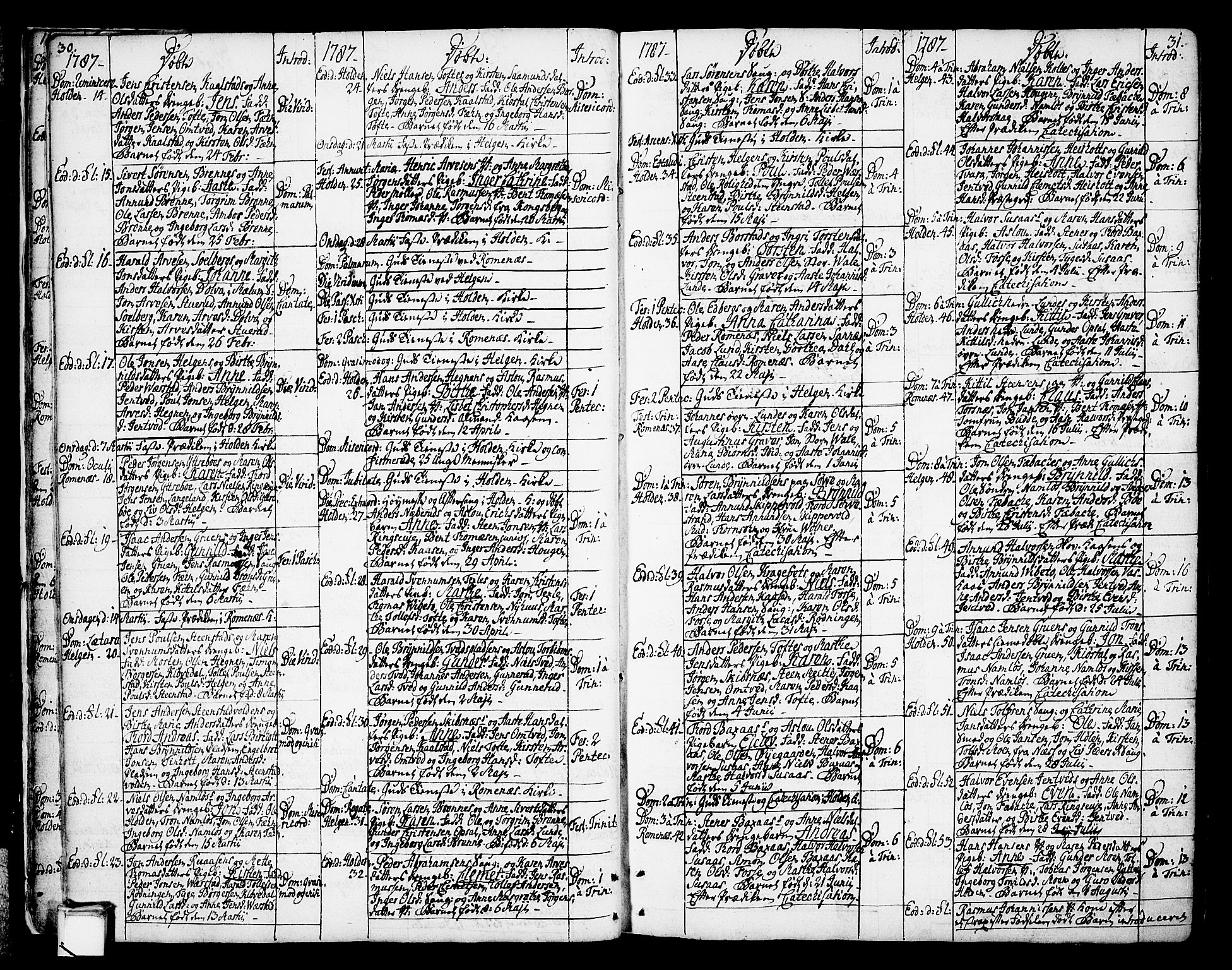 Holla kirkebøker, SAKO/A-272/F/Fa/L0002: Parish register (official) no. 2, 1779-1814, p. 30-31