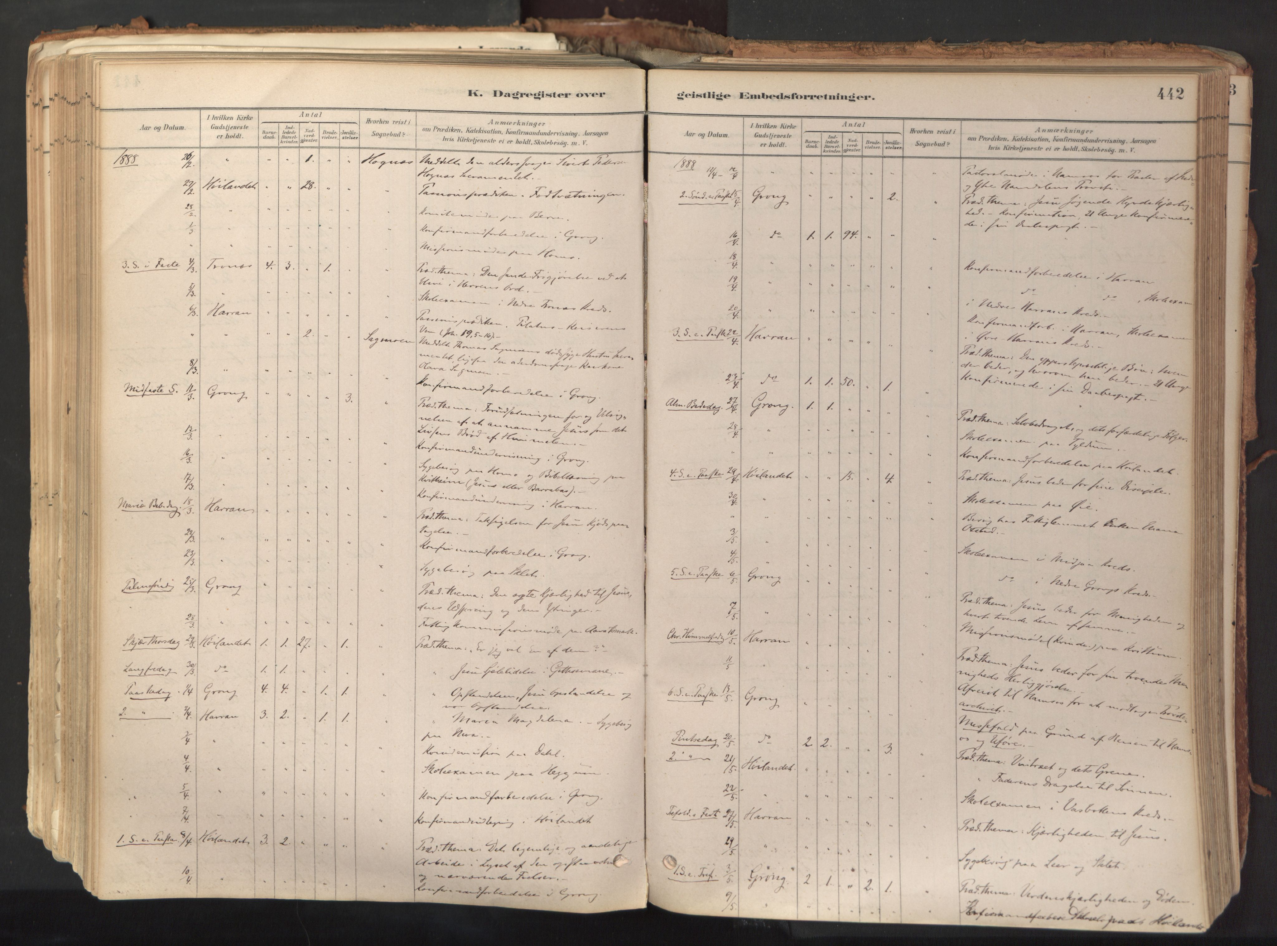Ministerialprotokoller, klokkerbøker og fødselsregistre - Nord-Trøndelag, SAT/A-1458/758/L0519: Parish register (official) no. 758A04, 1880-1926, p. 442