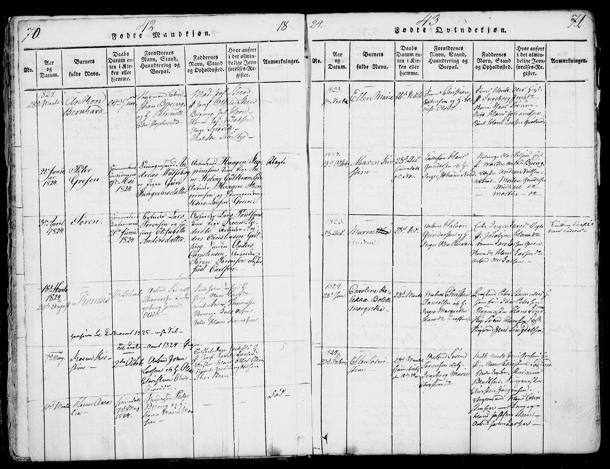 Larvik kirkebøker, AV/SAKO-A-352/F/Fb/L0002: Parish register (official) no. II 2, 1818-1842, p. 70-71