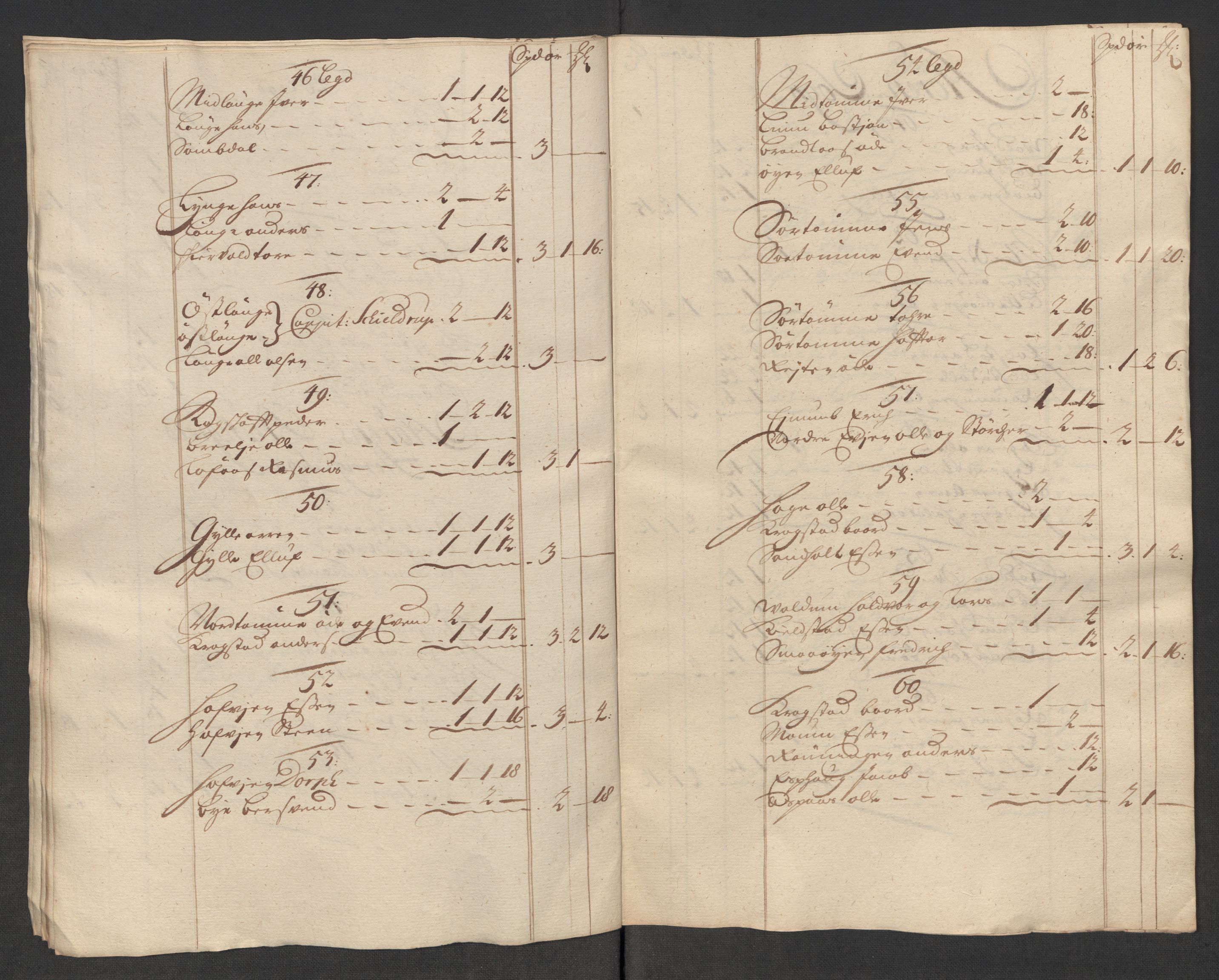 Rentekammeret inntil 1814, Reviderte regnskaper, Fogderegnskap, AV/RA-EA-4092/R60/L3966: Fogderegnskap Orkdal og Gauldal, 1715, p. 289