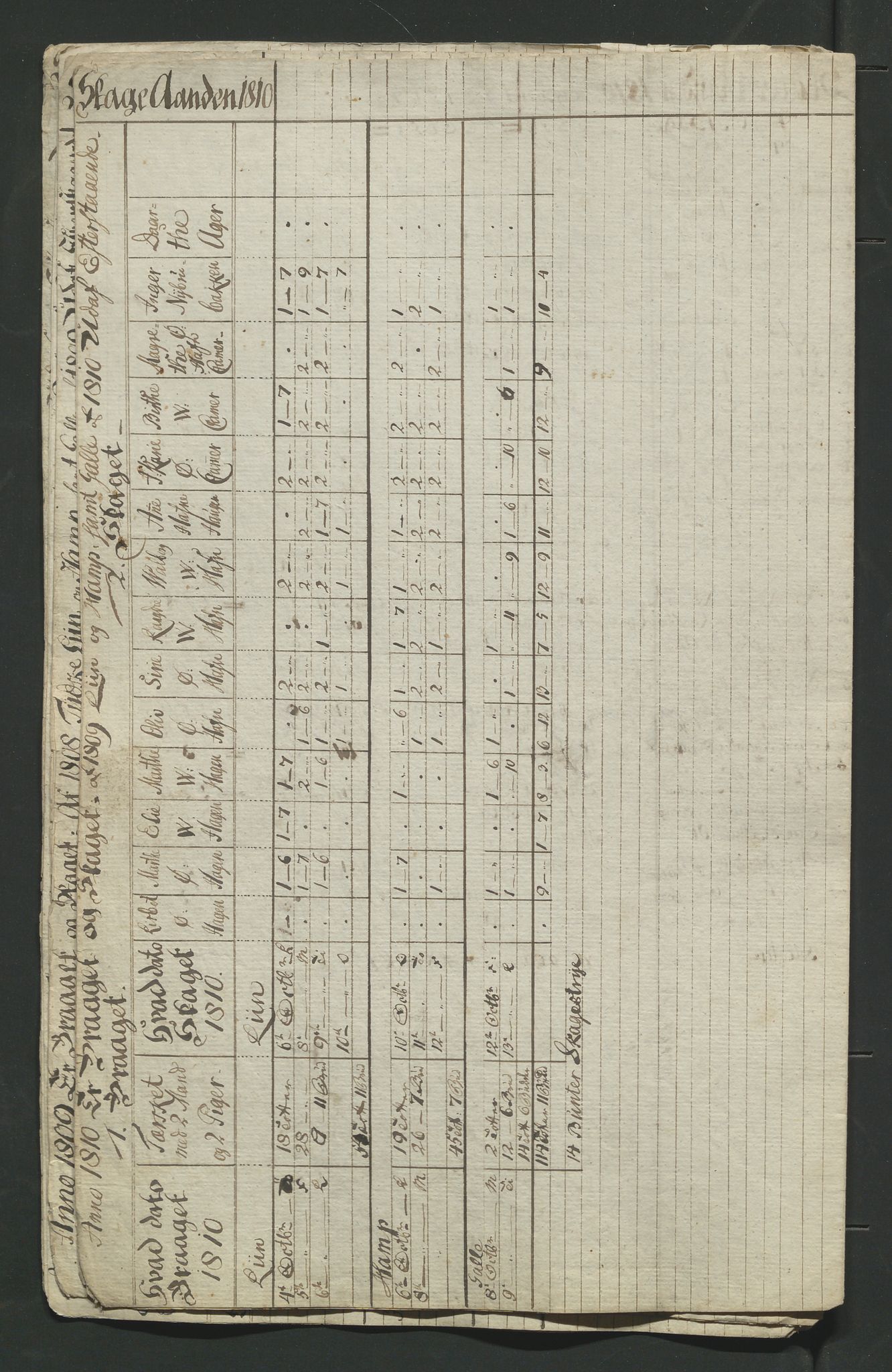 Åker i Vang, Hedmark, og familien Todderud, AV/SAH-ARK-010/F/Fa/L0002: Eiendomsdokumenter, 1739-1916, p. 466