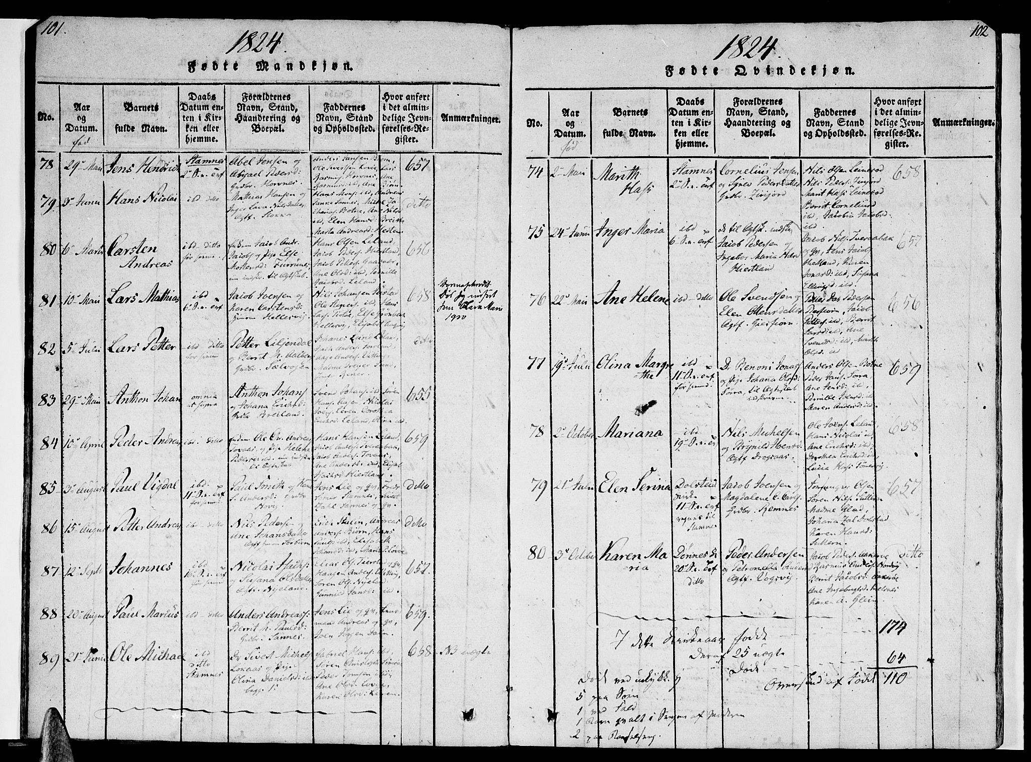 Ministerialprotokoller, klokkerbøker og fødselsregistre - Nordland, SAT/A-1459/830/L0445: Parish register (official) no. 830A09, 1820-1830, p. 101-102