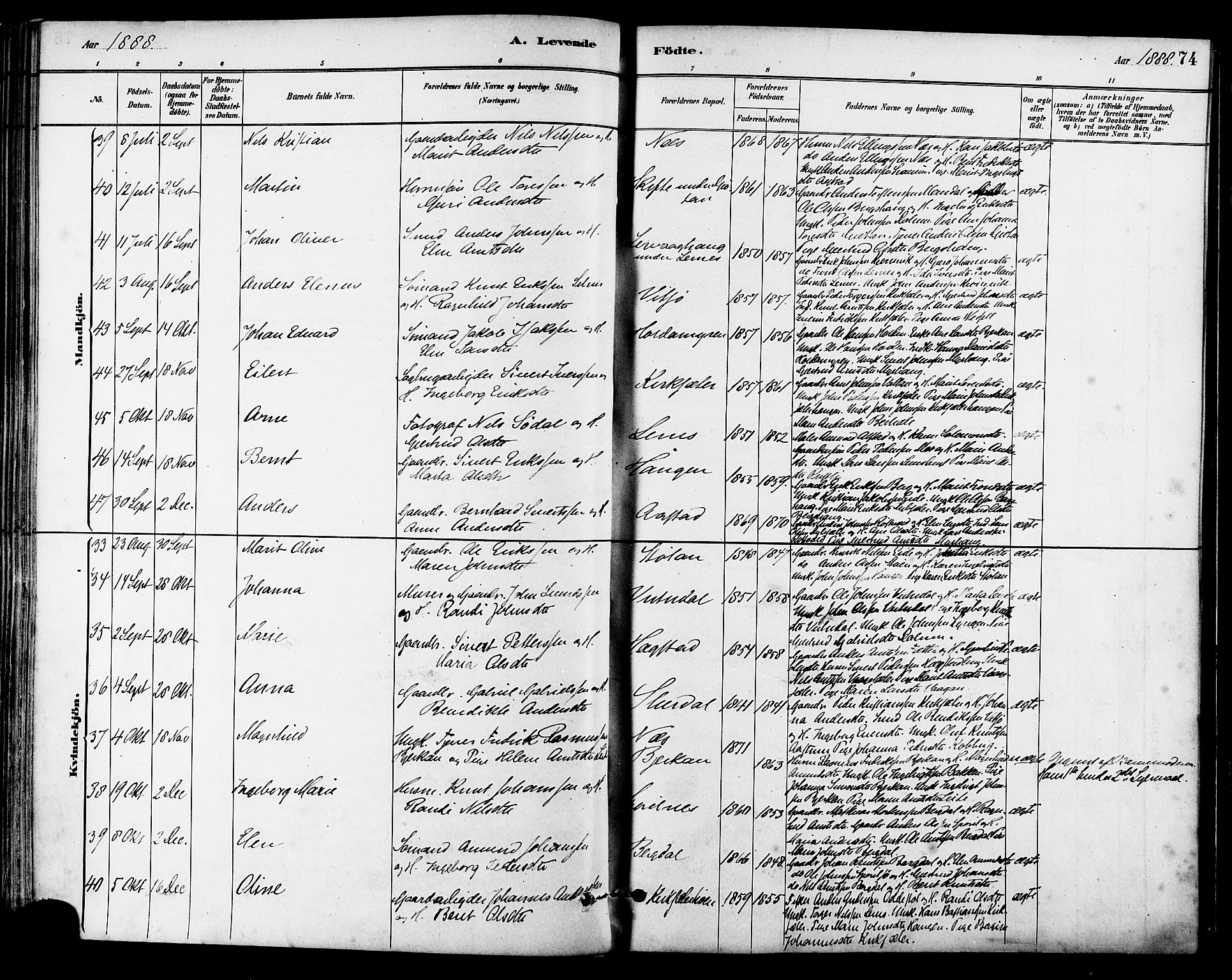 Ministerialprotokoller, klokkerbøker og fødselsregistre - Sør-Trøndelag, SAT/A-1456/630/L0496: Parish register (official) no. 630A09, 1879-1895, p. 74