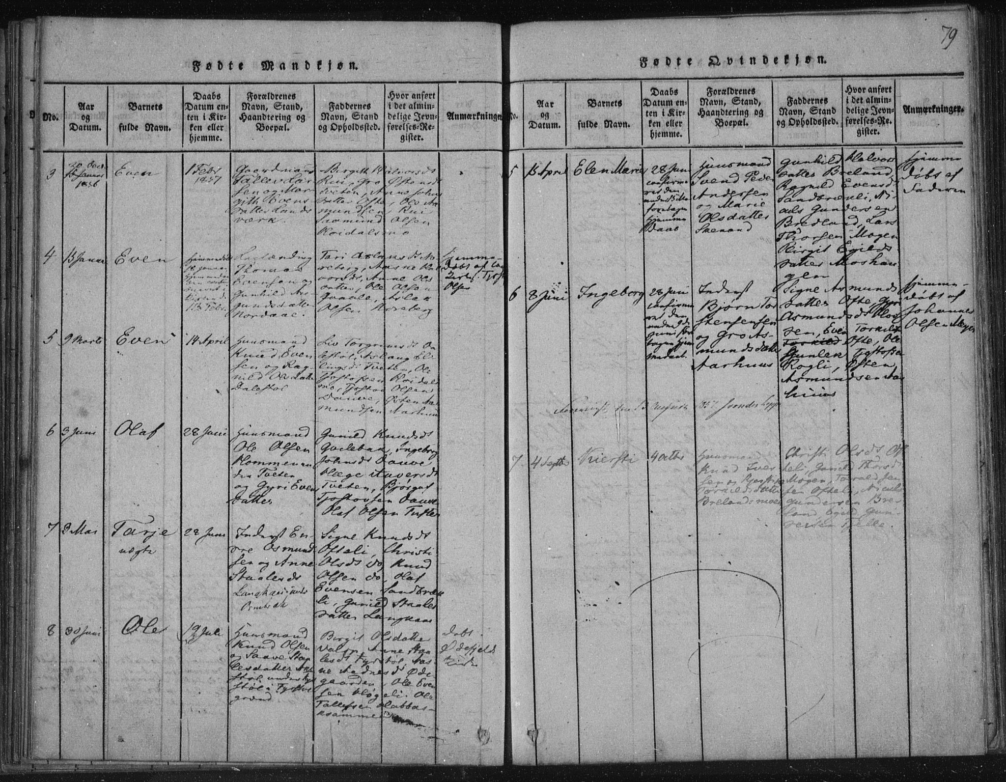 Lårdal kirkebøker, AV/SAKO-A-284/F/Fc/L0001: Parish register (official) no. III 1, 1815-1860, p. 79