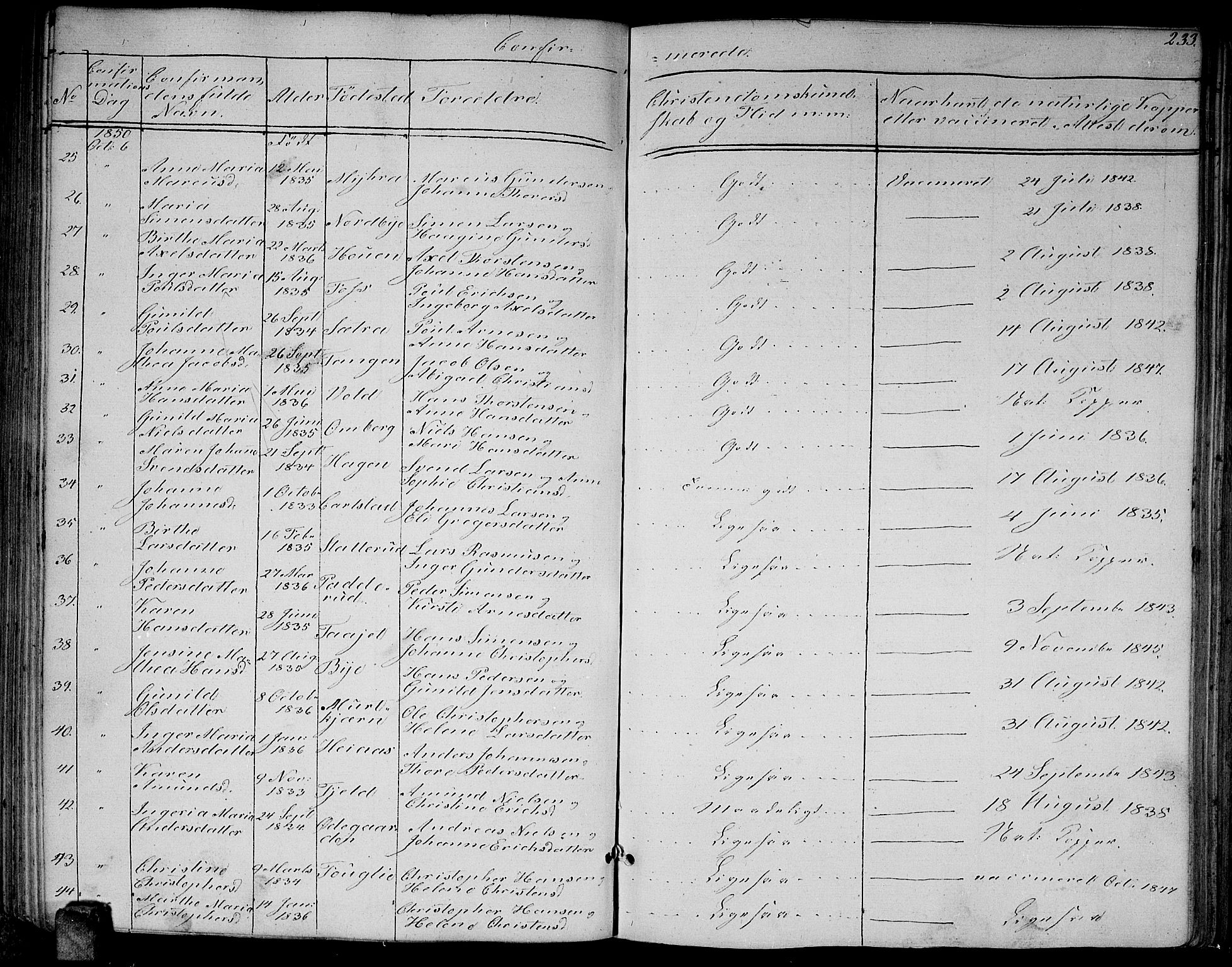 Enebakk prestekontor Kirkebøker, SAO/A-10171c/G/Ga/L0004: Parish register (copy) no. I 4, 1850-1866, p. 233