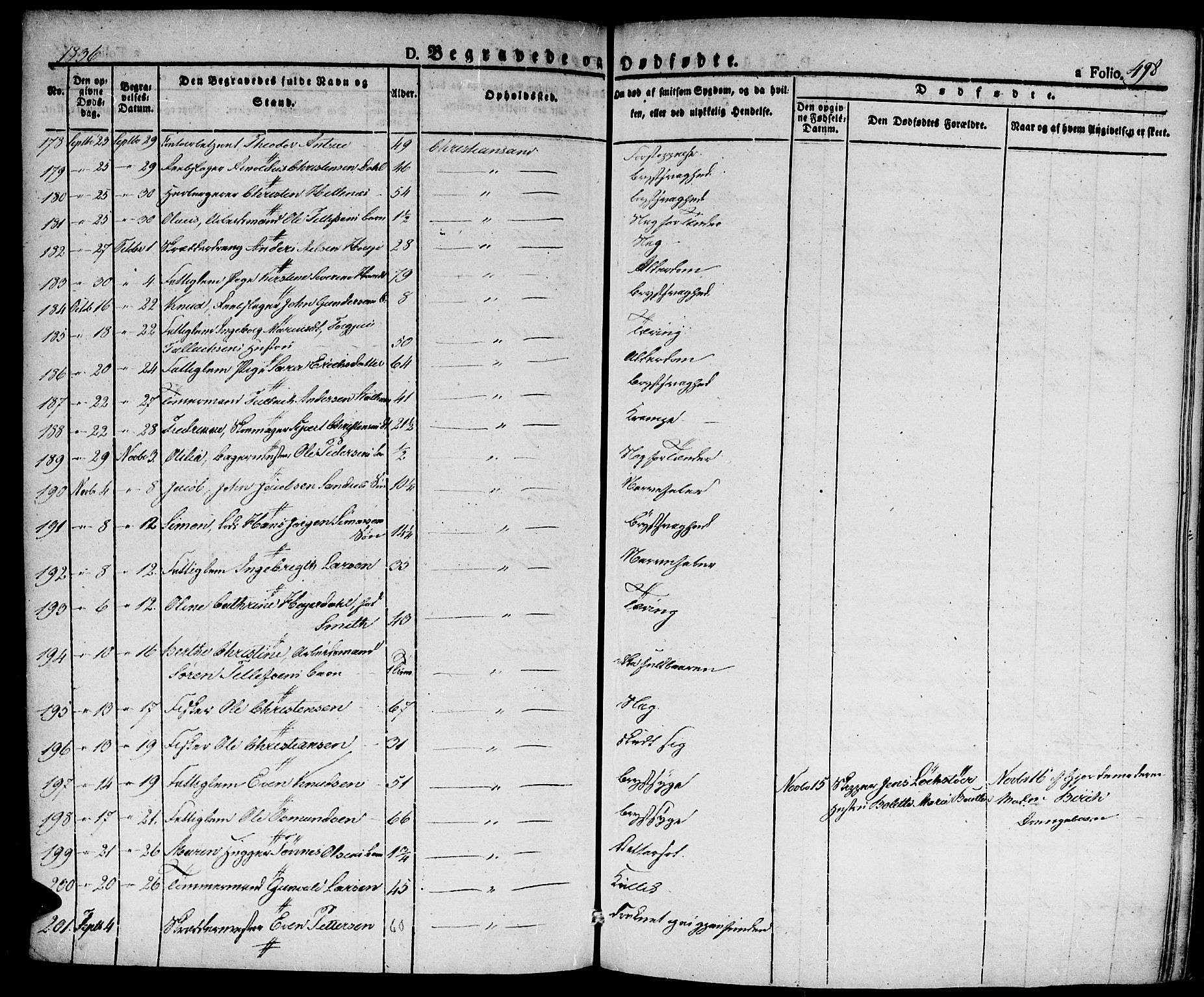 Kristiansand domprosti, SAK/1112-0006/F/Fa/L0011: Parish register (official) no. A 11, 1827-1841, p. 498