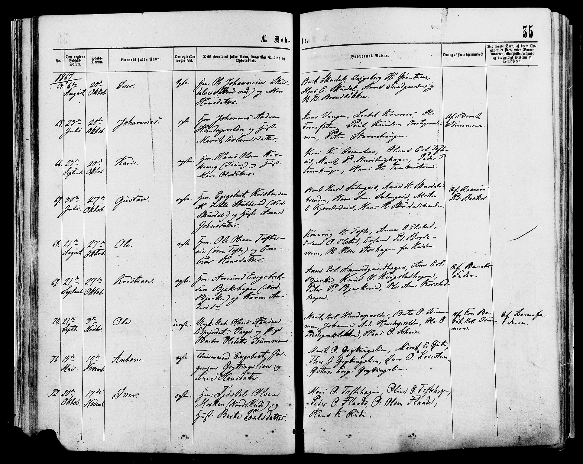 Sør-Fron prestekontor, AV/SAH-PREST-010/H/Ha/Haa/L0002: Parish register (official) no. 2, 1864-1880, p. 35