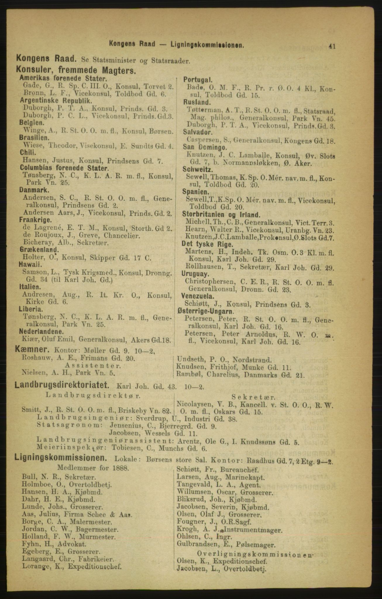 Kristiania/Oslo adressebok, PUBL/-, 1888, p. 41