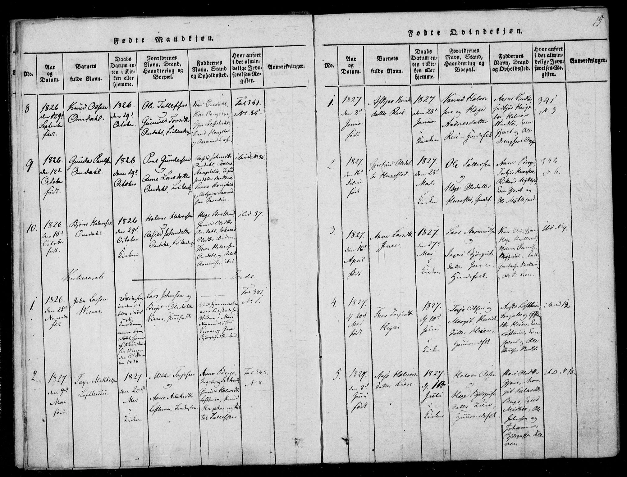Lårdal kirkebøker, SAKO/A-284/F/Fb/L0001: Parish register (official) no. II 1, 1815-1860, p. 15