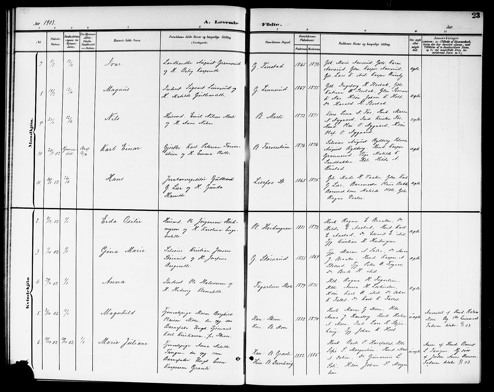 Aurskog prestekontor Kirkebøker, AV/SAO-A-10304a/G/Ga/L0004: Parish register (copy) no. I 4, 1901-1921, p. 23