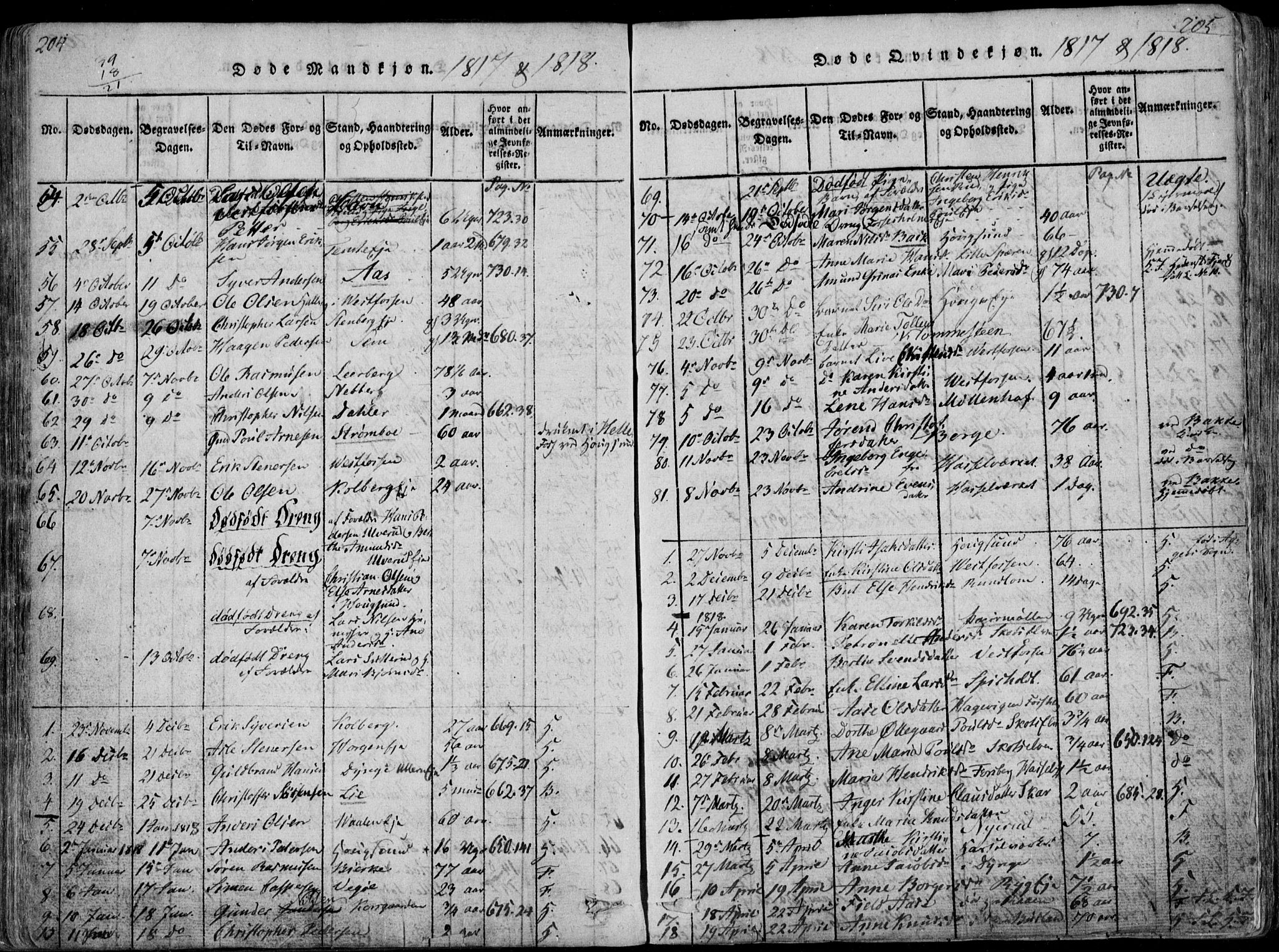 Eiker kirkebøker, AV/SAKO-A-4/F/Fa/L0011: Parish register (official) no. I 11, 1814-1827, p. 204-205