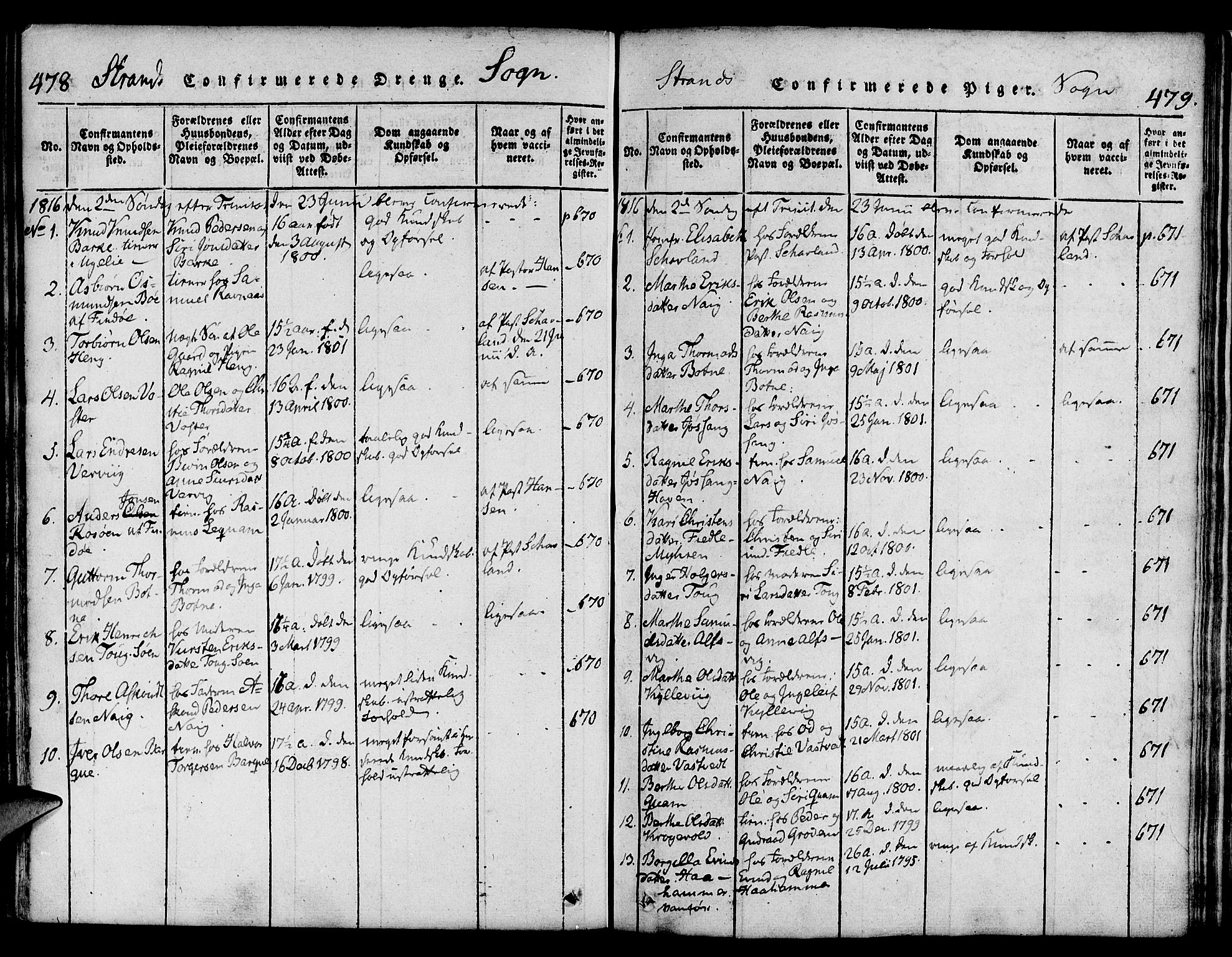 Strand sokneprestkontor, SAST/A-101828/H/Ha/Haa/L0004: Parish register (official) no. A 4 /1, 1816-1833, p. 478-479