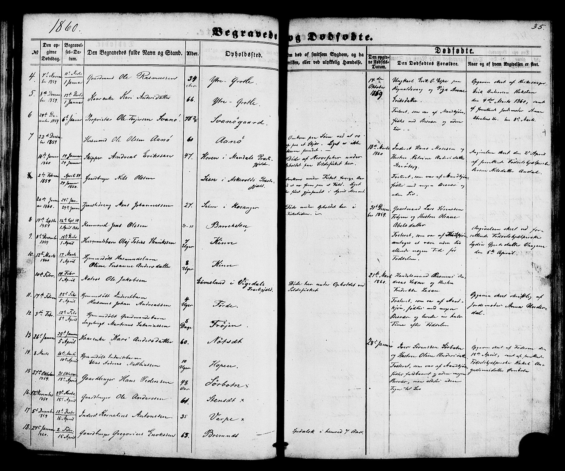 Kinn sokneprestembete, AV/SAB-A-80801/H/Haa/Haaa/L0012: Parish register (official) no. A 12, 1855-1869, p. 35