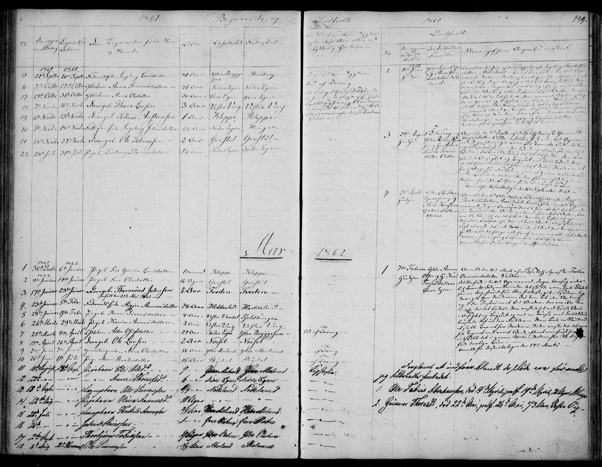 Hægebostad sokneprestkontor, AV/SAK-1111-0024/F/Fa/Fab/L0002: Parish register (official) no. A 2, 1836-1872, p. 239