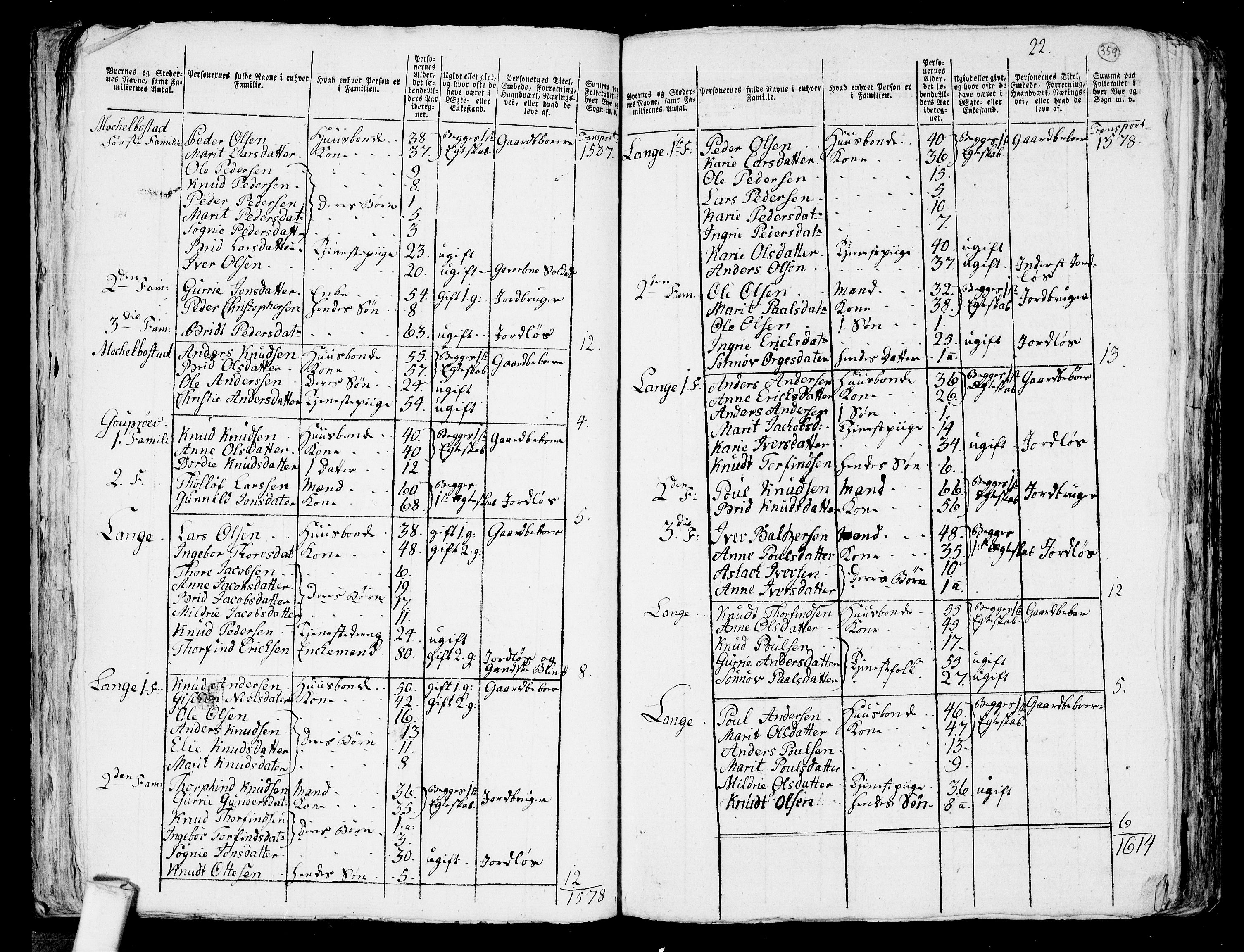 RA, 1801 census for 1543P Nesset, 1801, p. 358b-359a